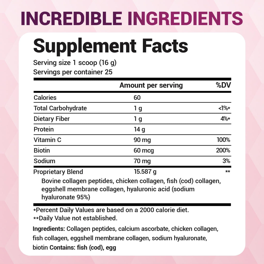 Dr. Berg Multi Collagen Peptides Powder Types I-V – Unflavored, 14 g Protein, 25 Servings