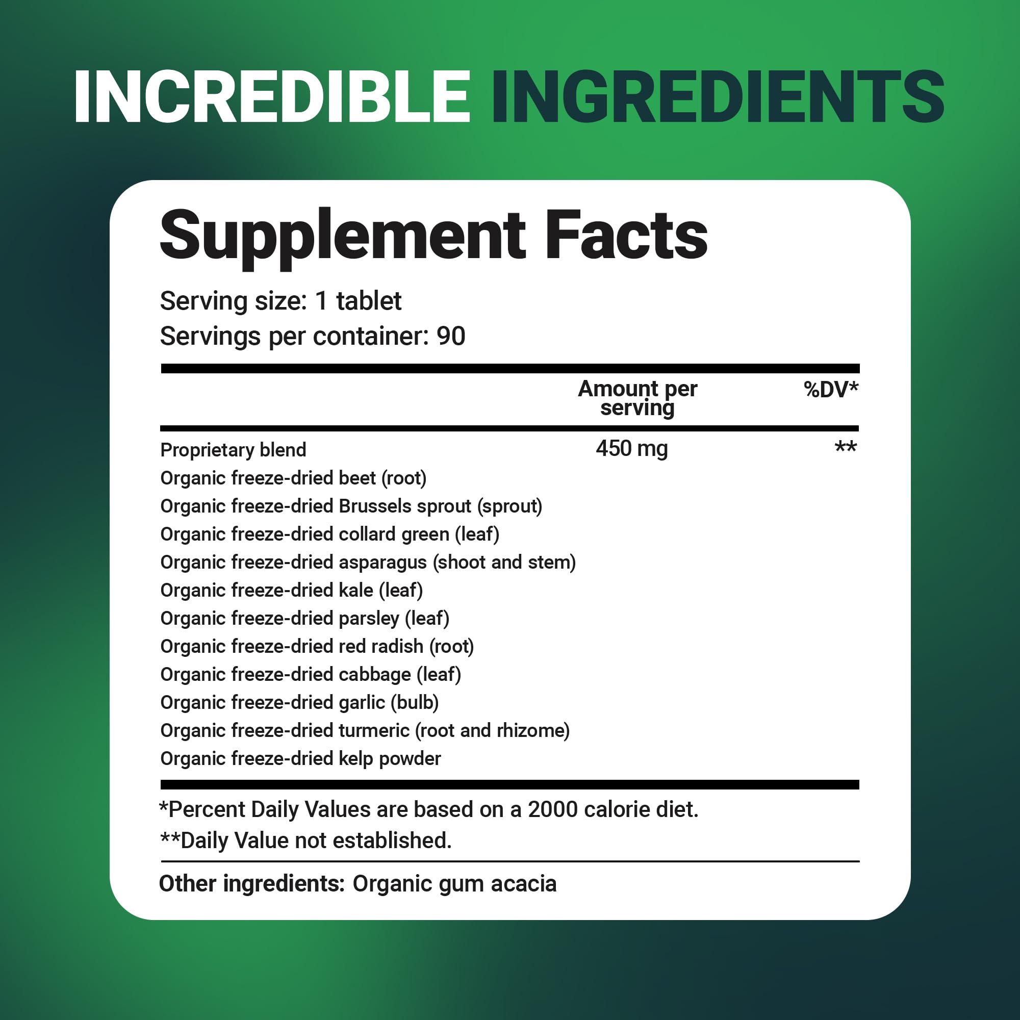 Dr. Berg's Greens Superfood – Cruciferous Veggie Tablets (90 Count)