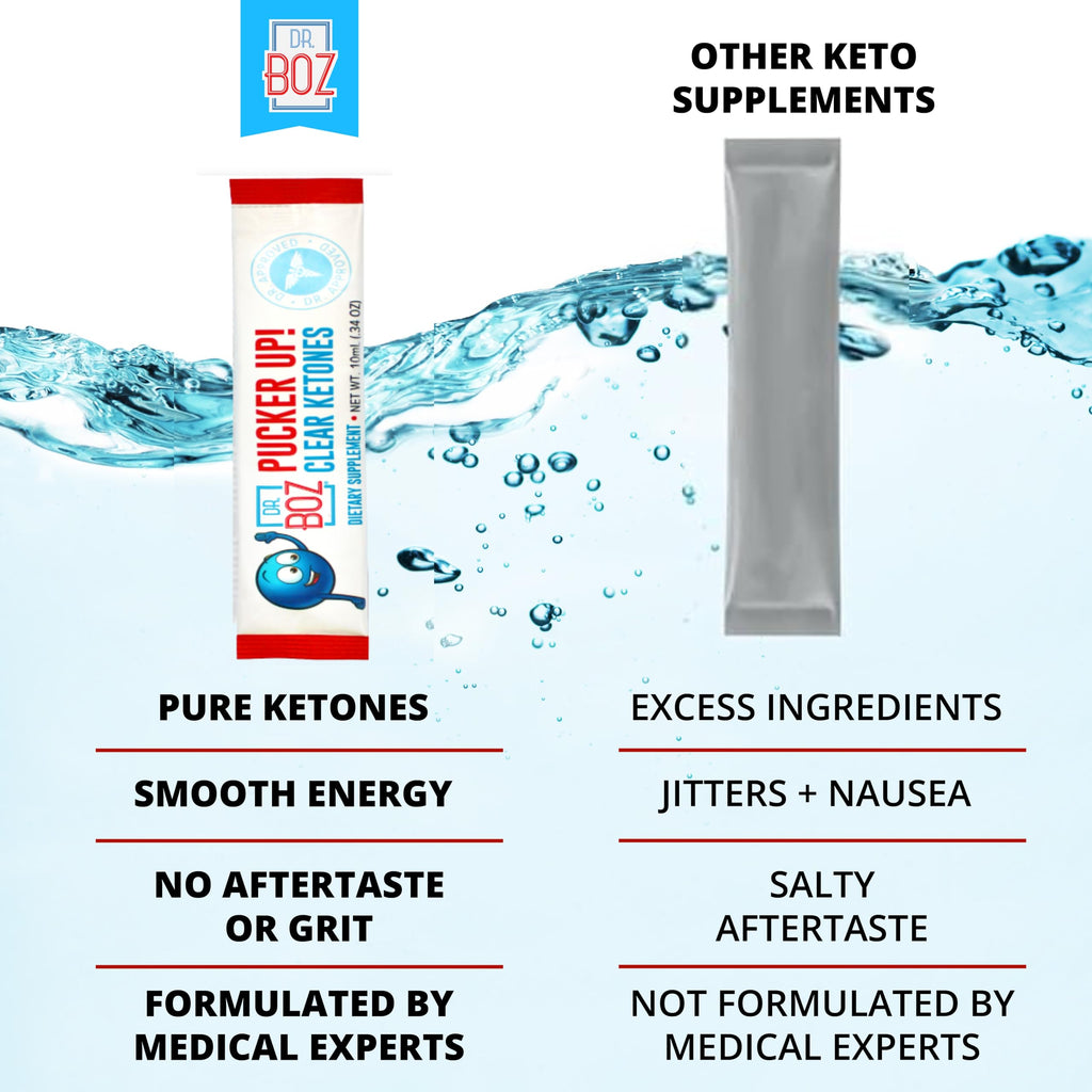 Dr. Boz Pucker UP! Clear Ketones – 20 Packets | Fast-Acting Liquid BHB for Energy & Clarity, Made in USA