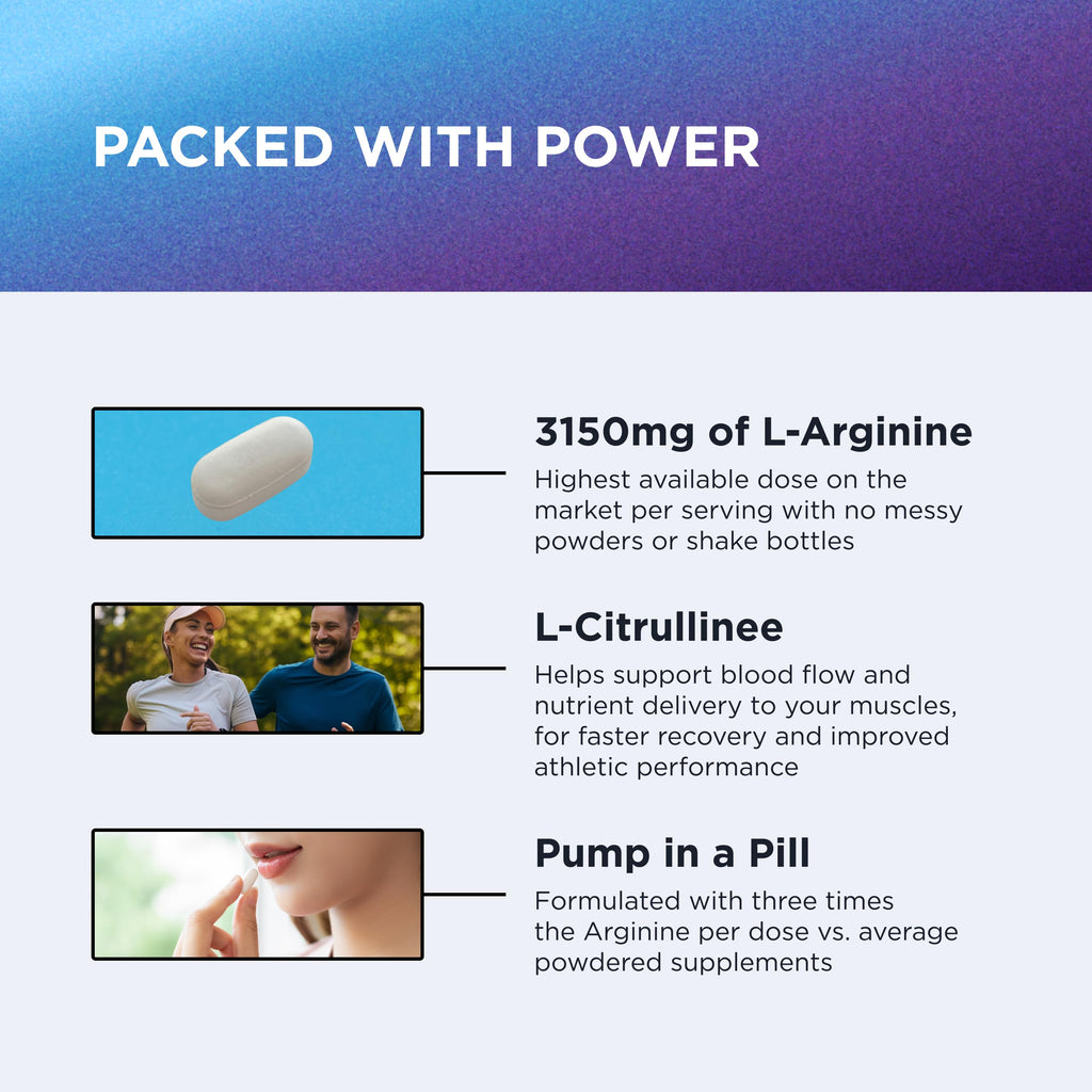 Dr. Emil Elite L Arginine 3150mg + L-Citrulline | Nitric Oxide Booster - 90 Tablets