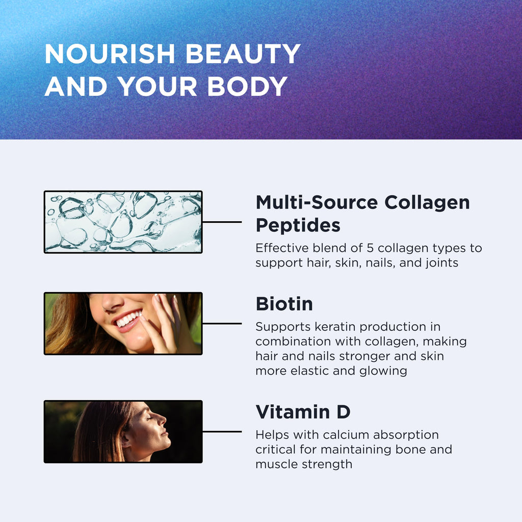 DR. EMIL NUTRITION Multi Collagen Plus Biotin & Vitamin D – Hair, Skin & Nails