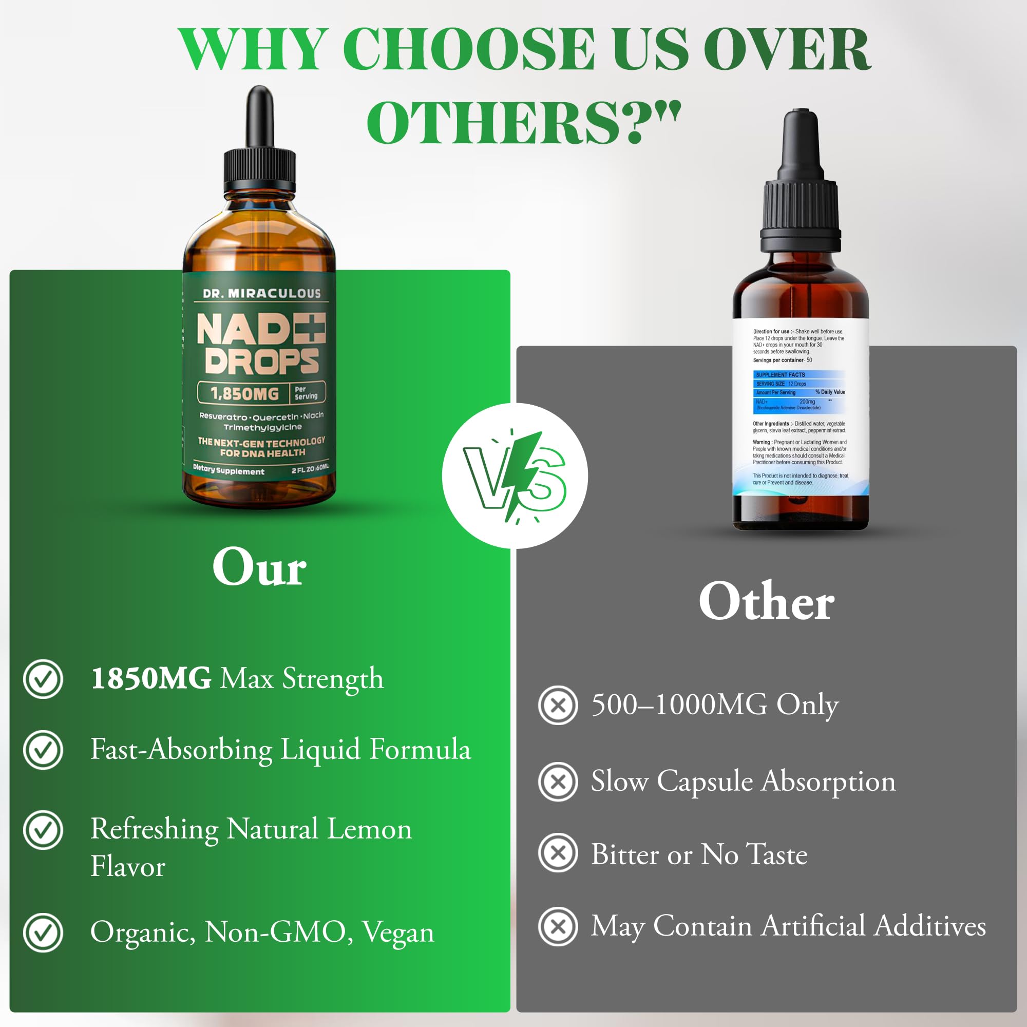 Dr. Miraculous NAD+ 1850mg Liquid Drops – Organic Nicotinamide Riboside, Lemon Flavor