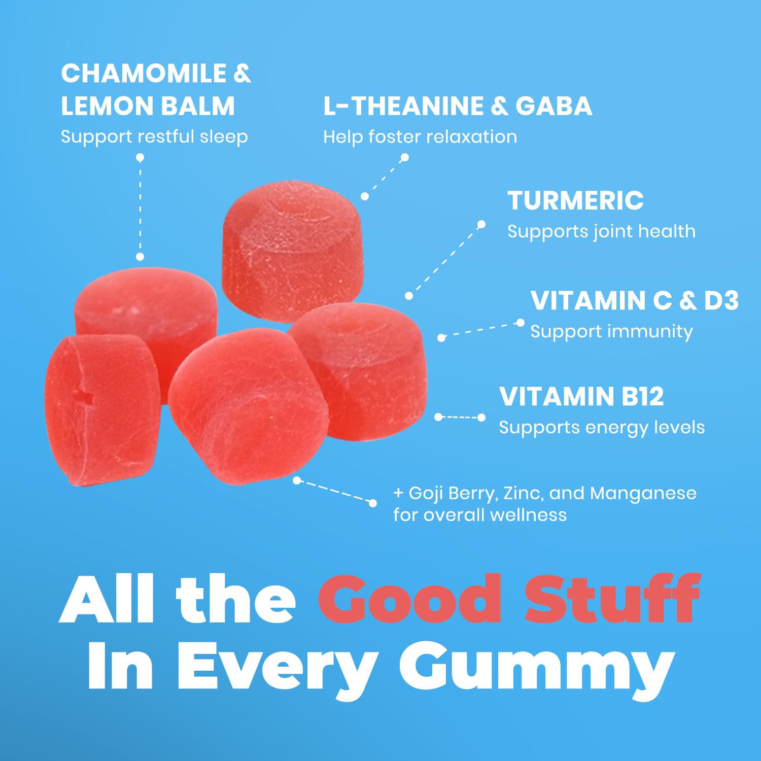 DR. MORITZ Ashwagandha Gummies – Calm, Immune Support, L-Theanine | Sugar Free & Non-GMO (60 Count)