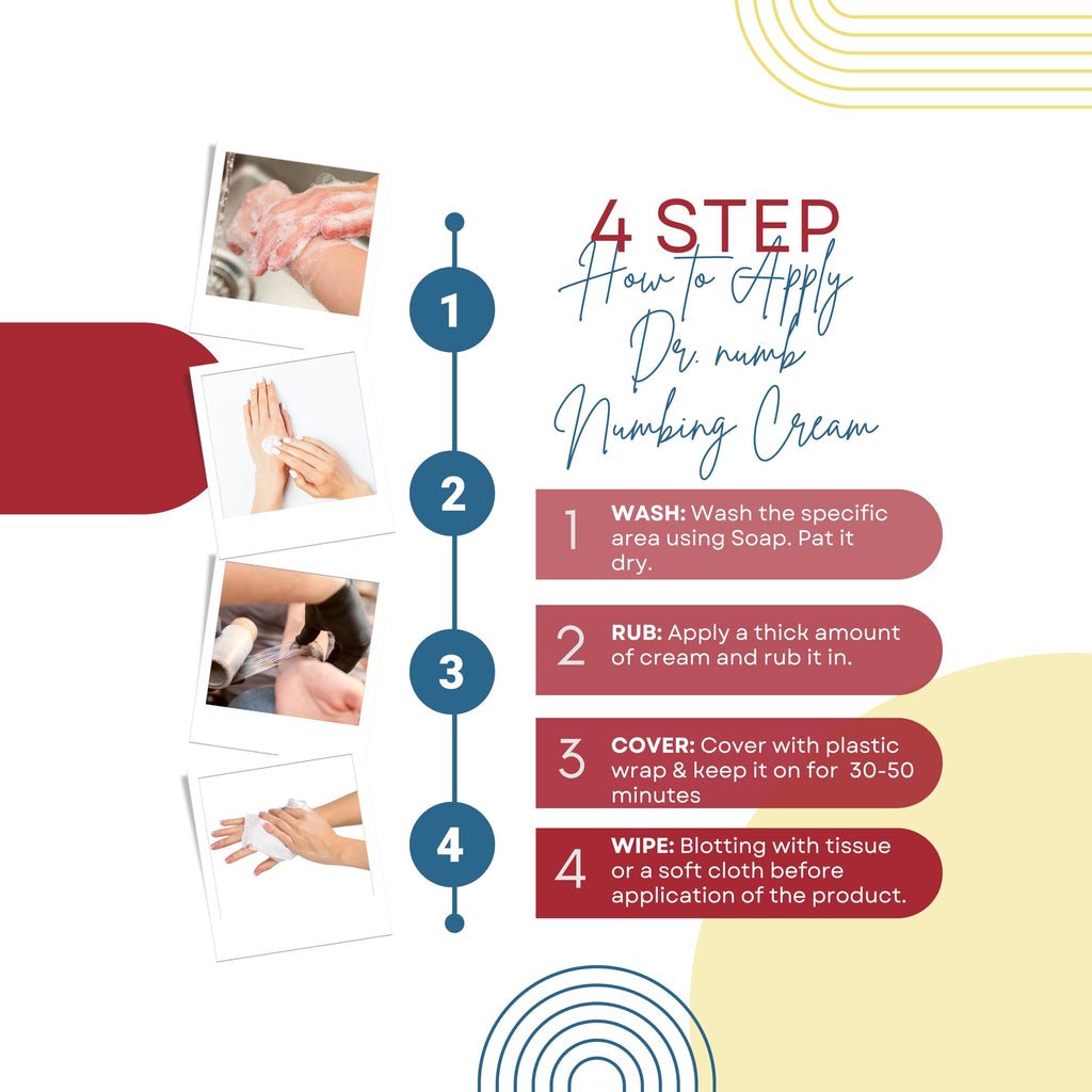 Dr. Numb 5% Lidocaine Cream – Maximum Strength Topical Anesthetic for Hemorrhoid & Anorectal Care (30g x5)