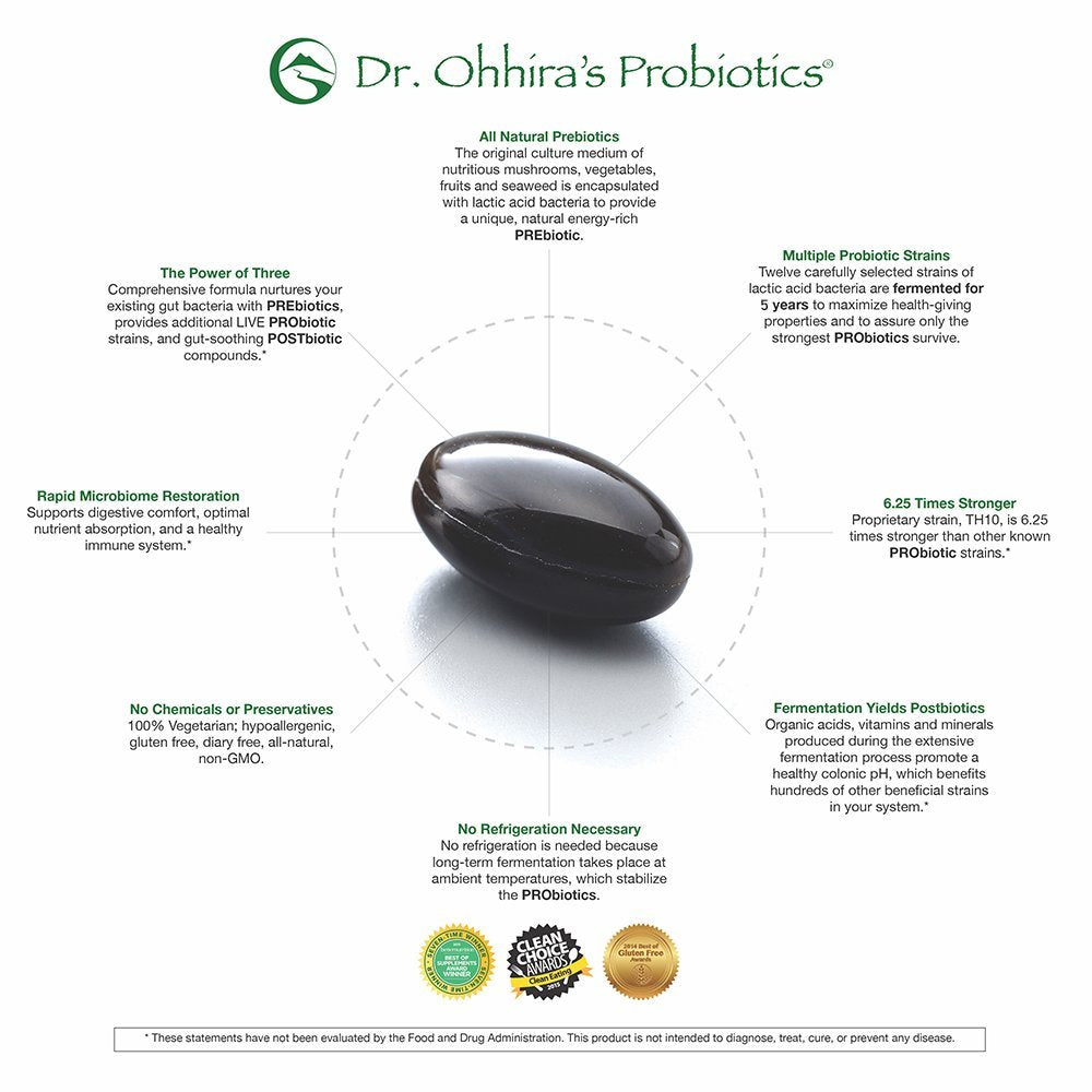 Essential Formulas Dr. Ohhira’s Probiotics Professional Formula — 60 Capsules, 5-Year Fermented Prebiotics & Postbiotic Metabolites