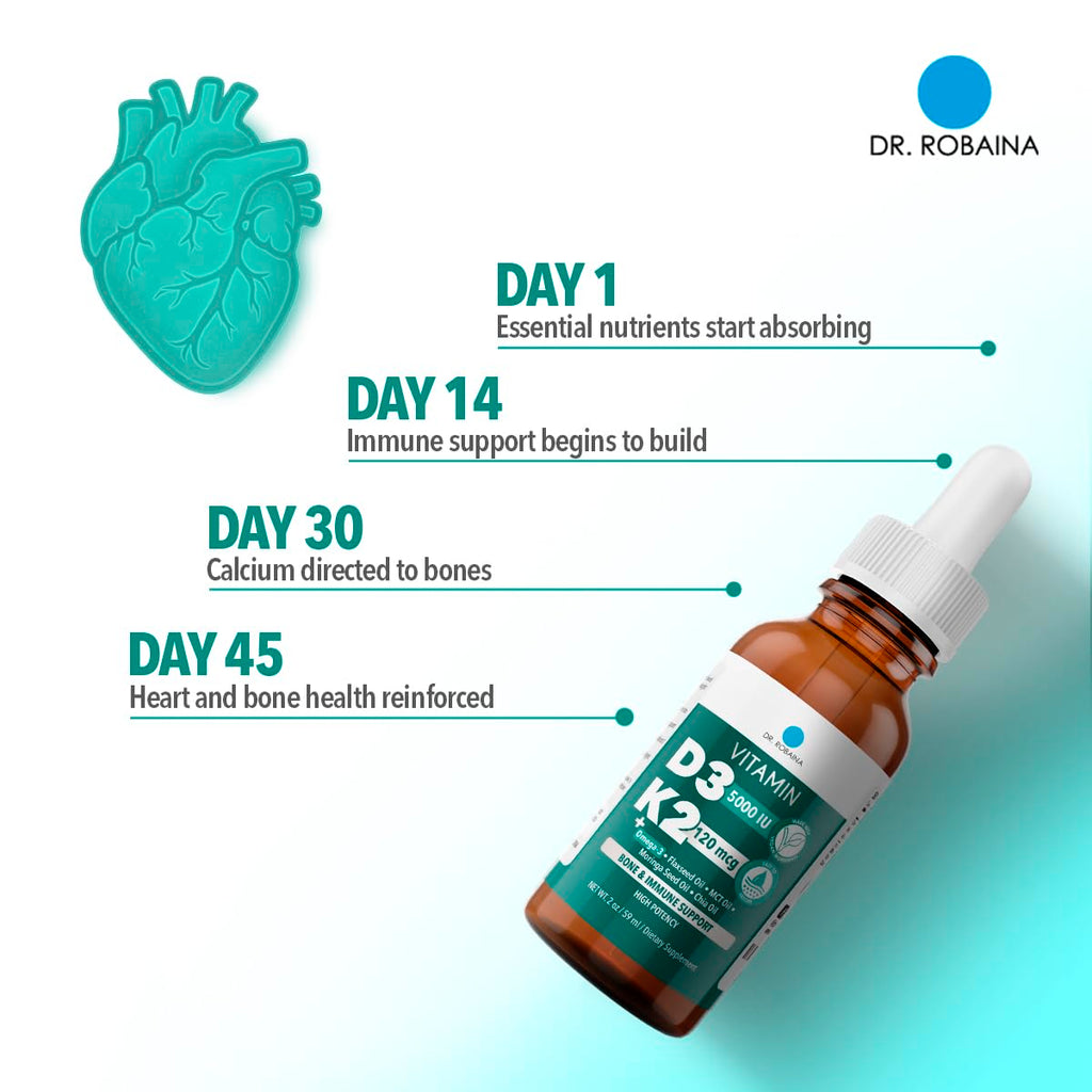 Dr. Robaina Vitamin D3 + K2 Drops – Vegan D3 and MK-7 in MCT Oil