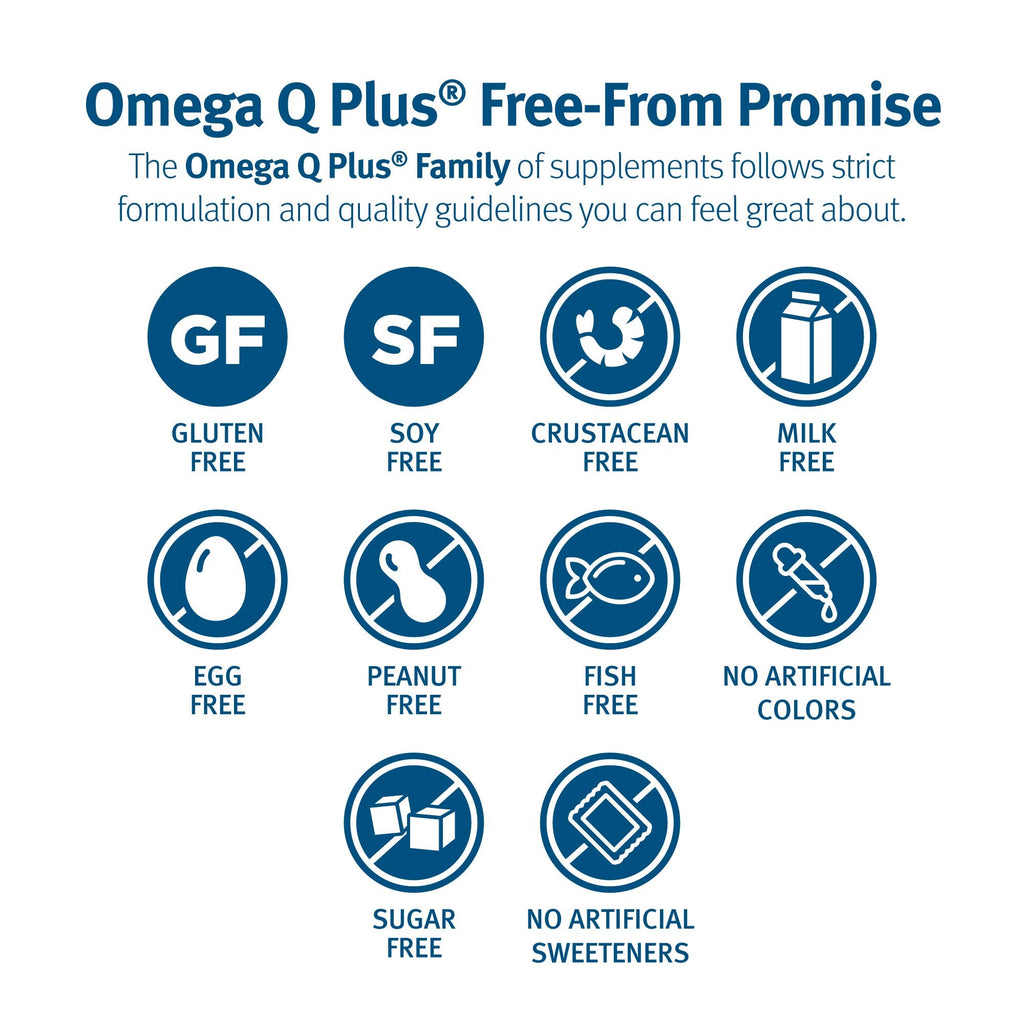 Dr. Sinatra Omega Q Plus Resveratrol - Omega-3 + CoQ10 + Resveratrol for Heart & Whole-Body Health (180 Softgels)