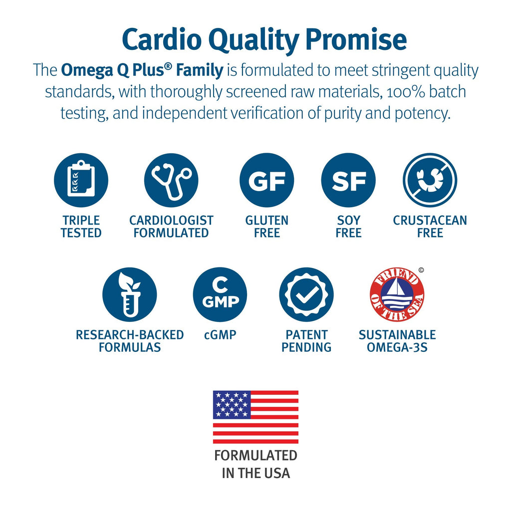 Dr. Sinatra Omega Q Plus Resveratrol - Omega-3 + CoQ10 + Resveratrol for Heart & Whole-Body Health (180 Softgels)