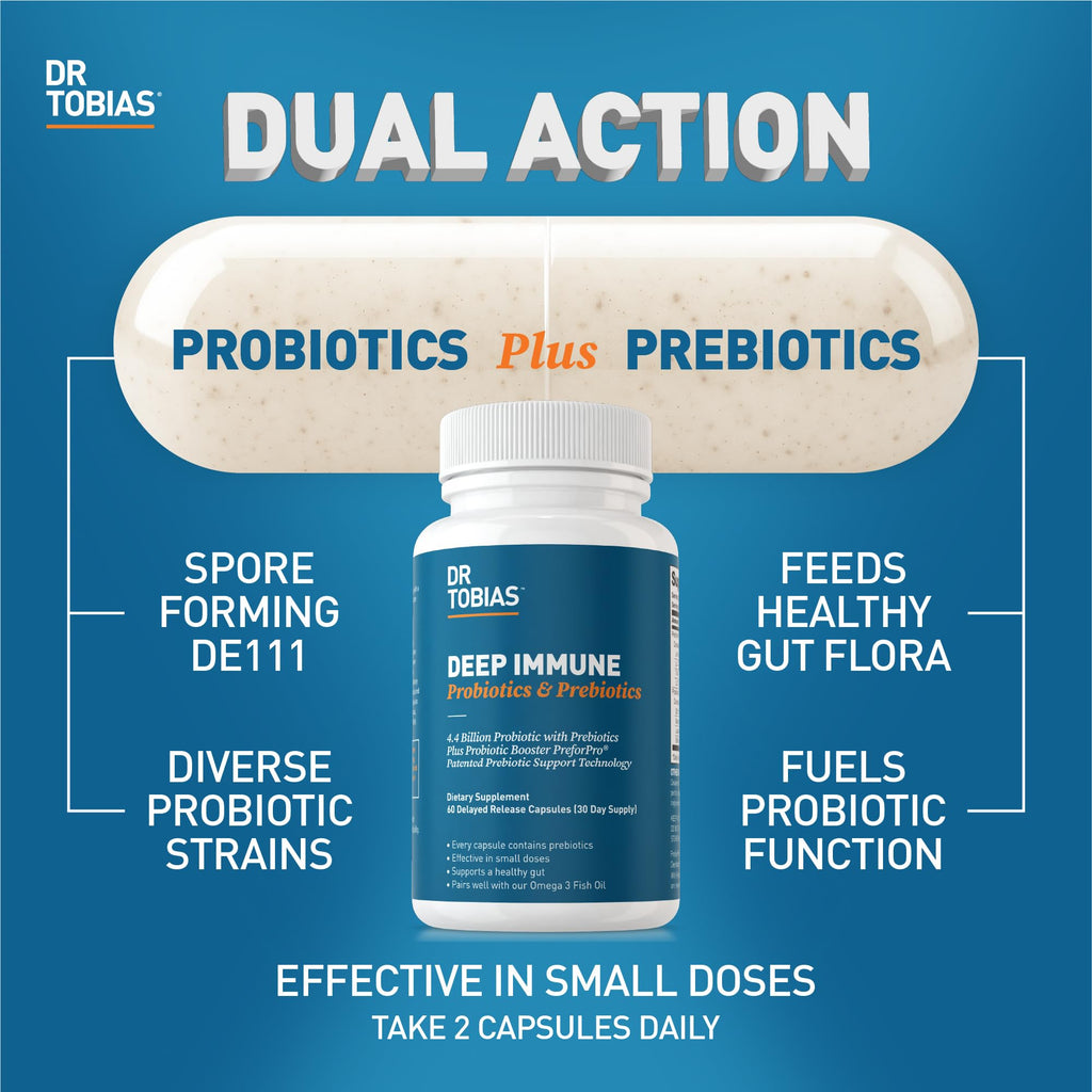 Dr. Tobias Deep Immune Probiotics & Prebiotics – 60 Capsules (30 Servings)