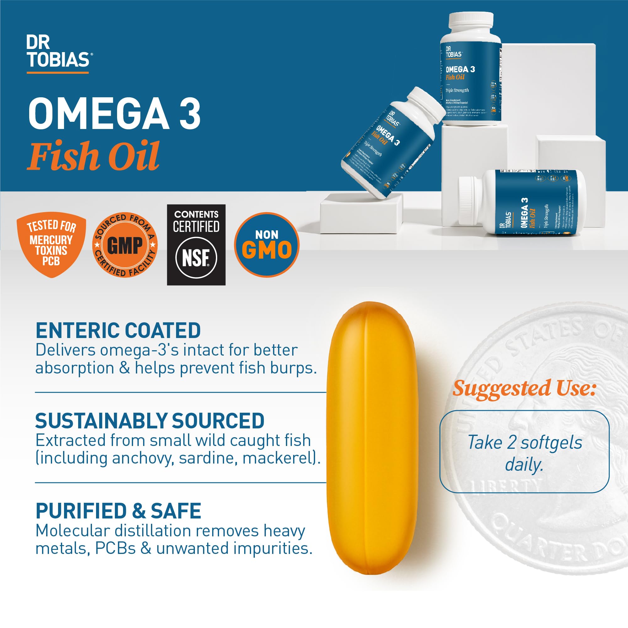 Dr. Tobias Omega-3 Fish Oil 2000mg Triple Strength – 800mg EPA / 600mg DHA per Serving | 90 Softgels