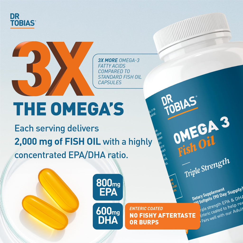 Dr. Tobias Omega-3 Fish Oil 2000mg Triple Strength – 800mg EPA / 600mg DHA per Serving | Heart, Brain & Immune Support | 360 Softgels