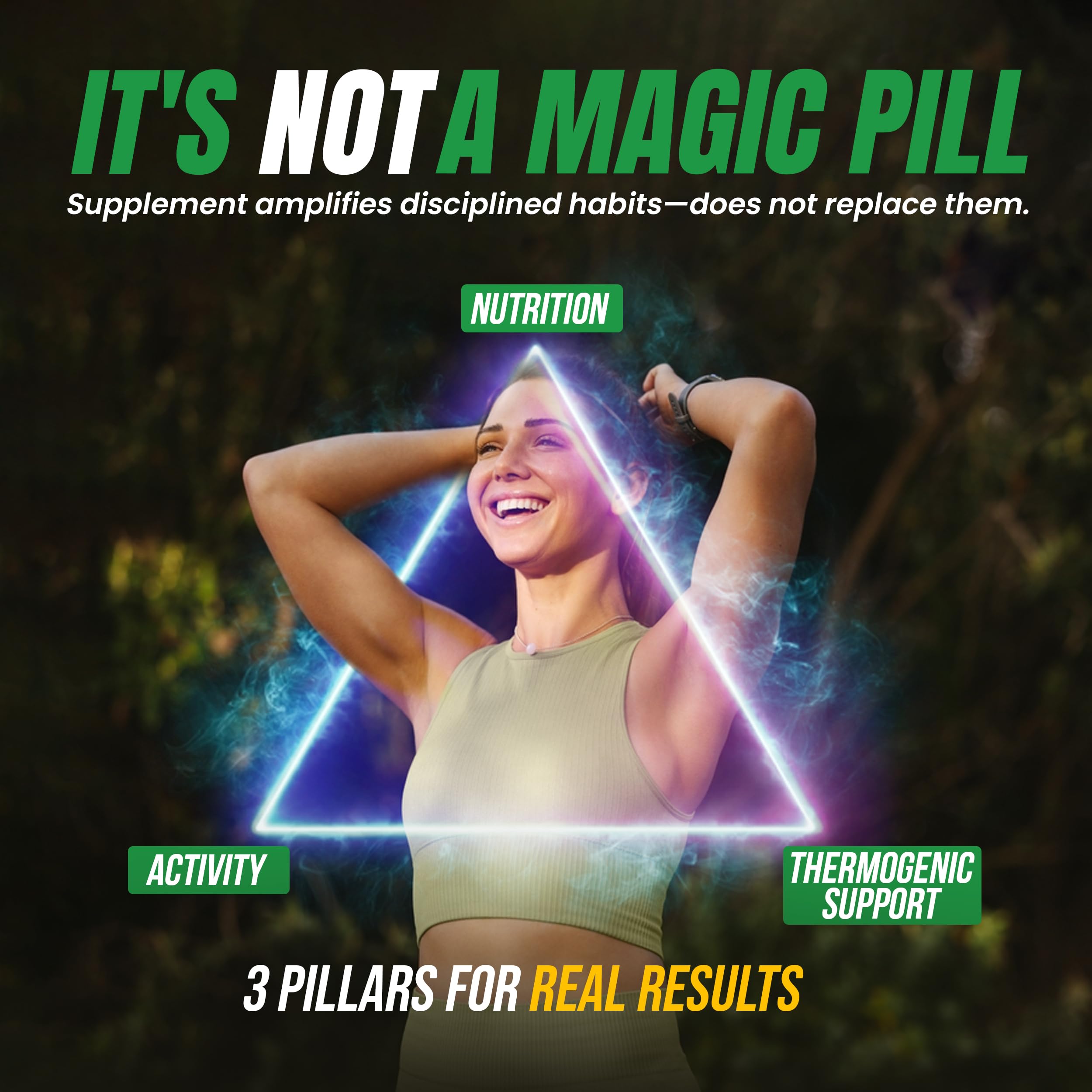 DR VITAMIN SOLUTIONS Thermogenic Fat Burner for Women and Men - Appetite Suppressant for Weight Loss