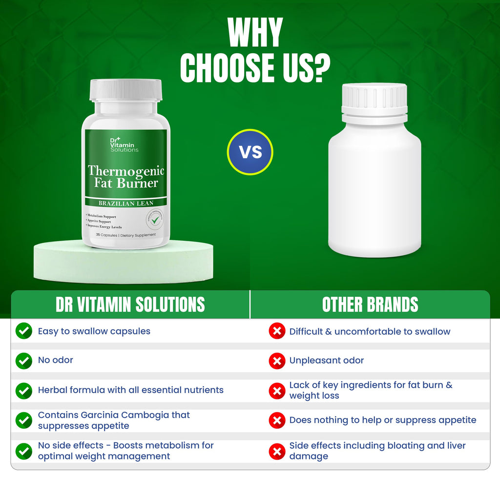 DR VITAMIN SOLUTIONS Thermogenic Fat Burner – Natural Appetite Control & Metabolic Booster (35 Capsules)