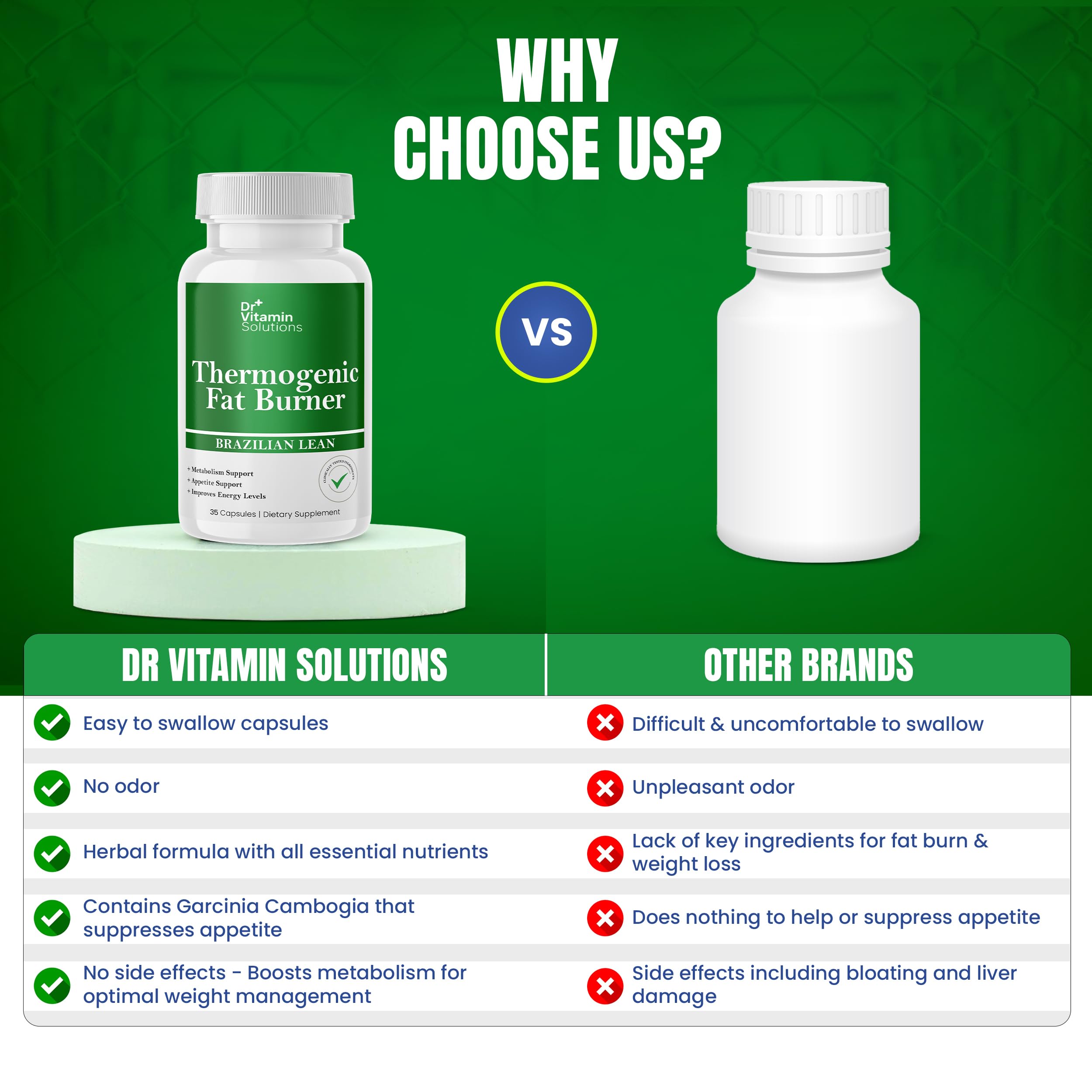 DR VITAMIN SOLUTIONS Thermogenic Fat Burner – Natural Appetite Control & Metabolic Booster (35 Capsules)