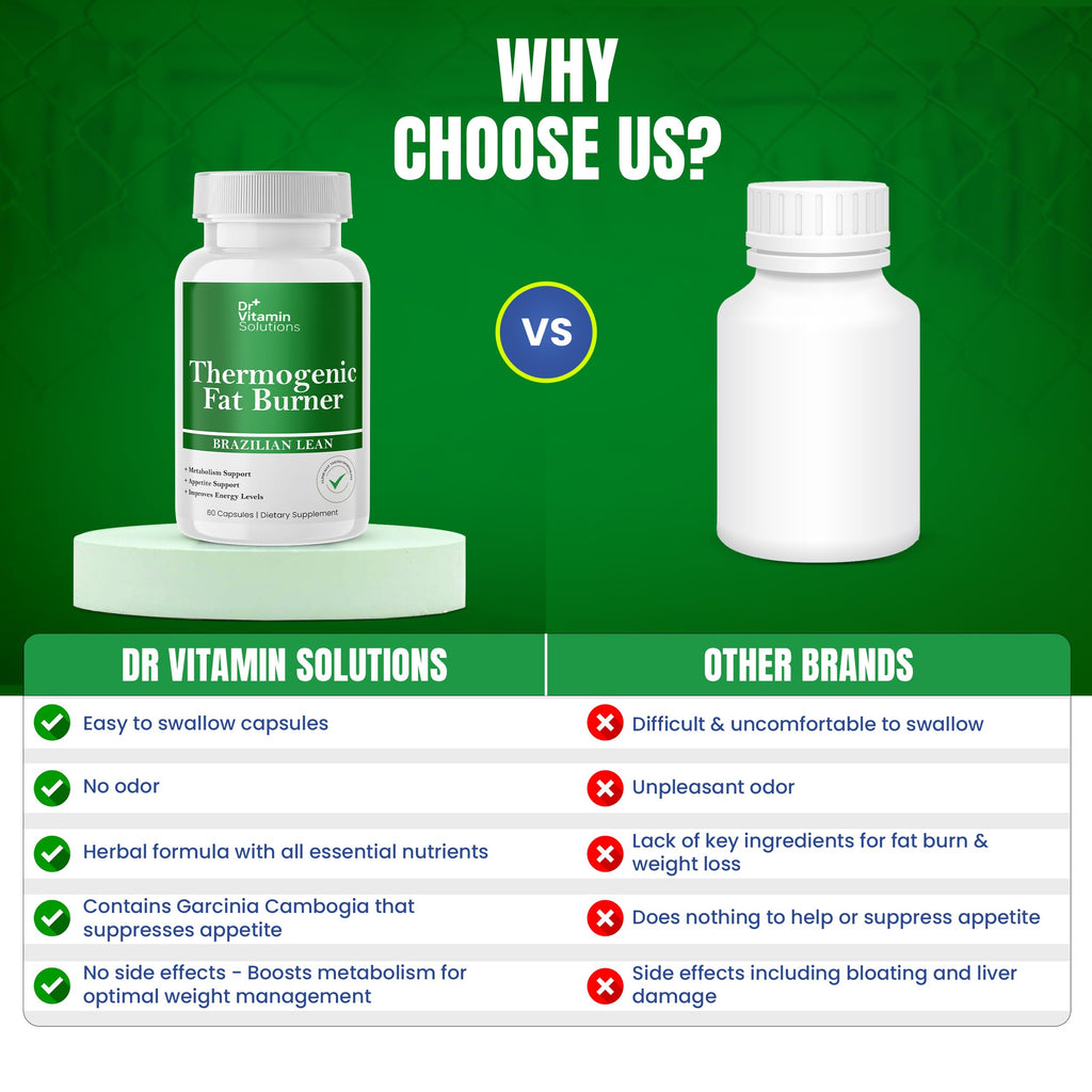 DR VITAMIN SOLUTIONS Thermogenic Fat Burner – Brazilian Lean (60 Capsules)