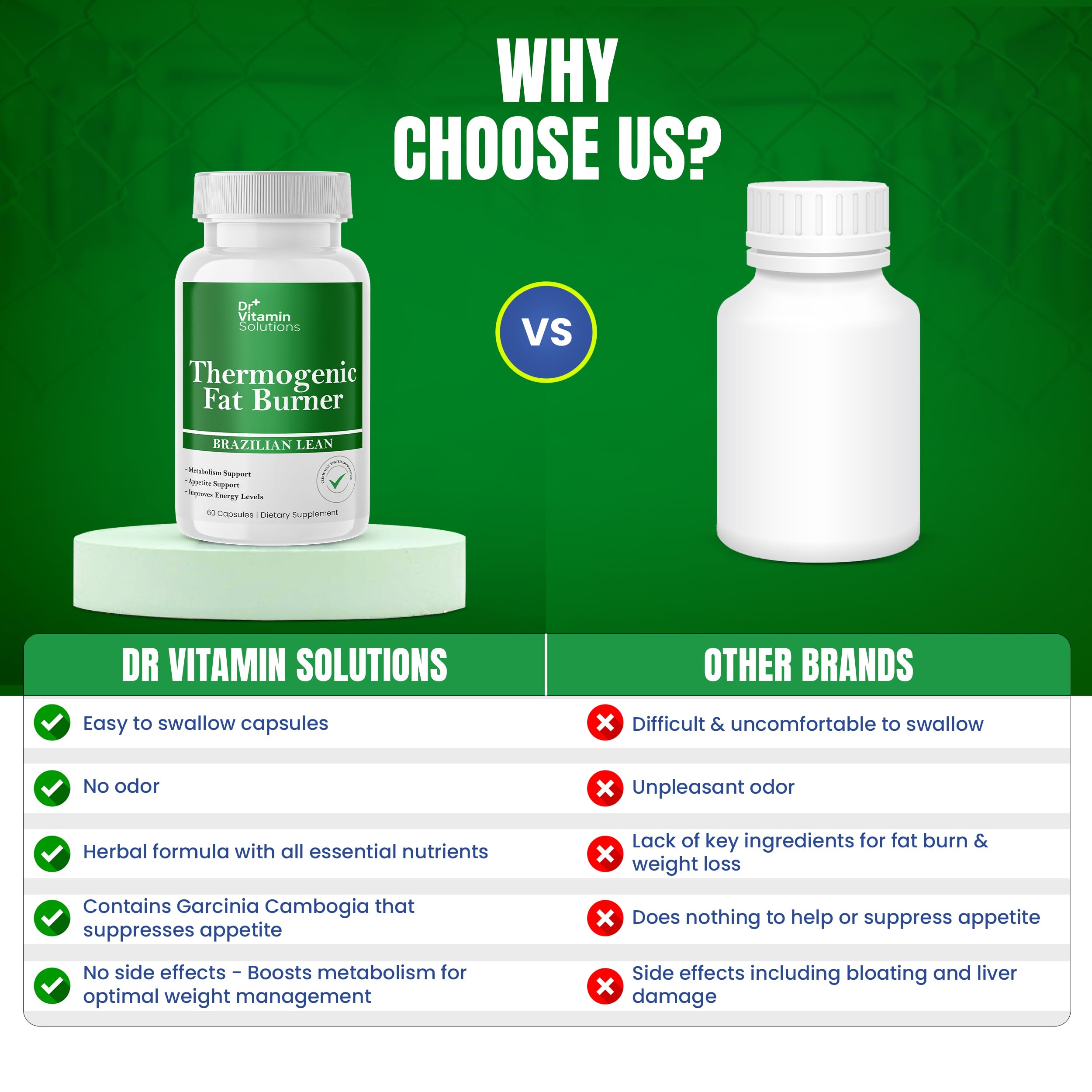 DR VITAMIN SOLUTIONS Thermogenic Fat Burner – Brazilian Lean (60 Capsules)