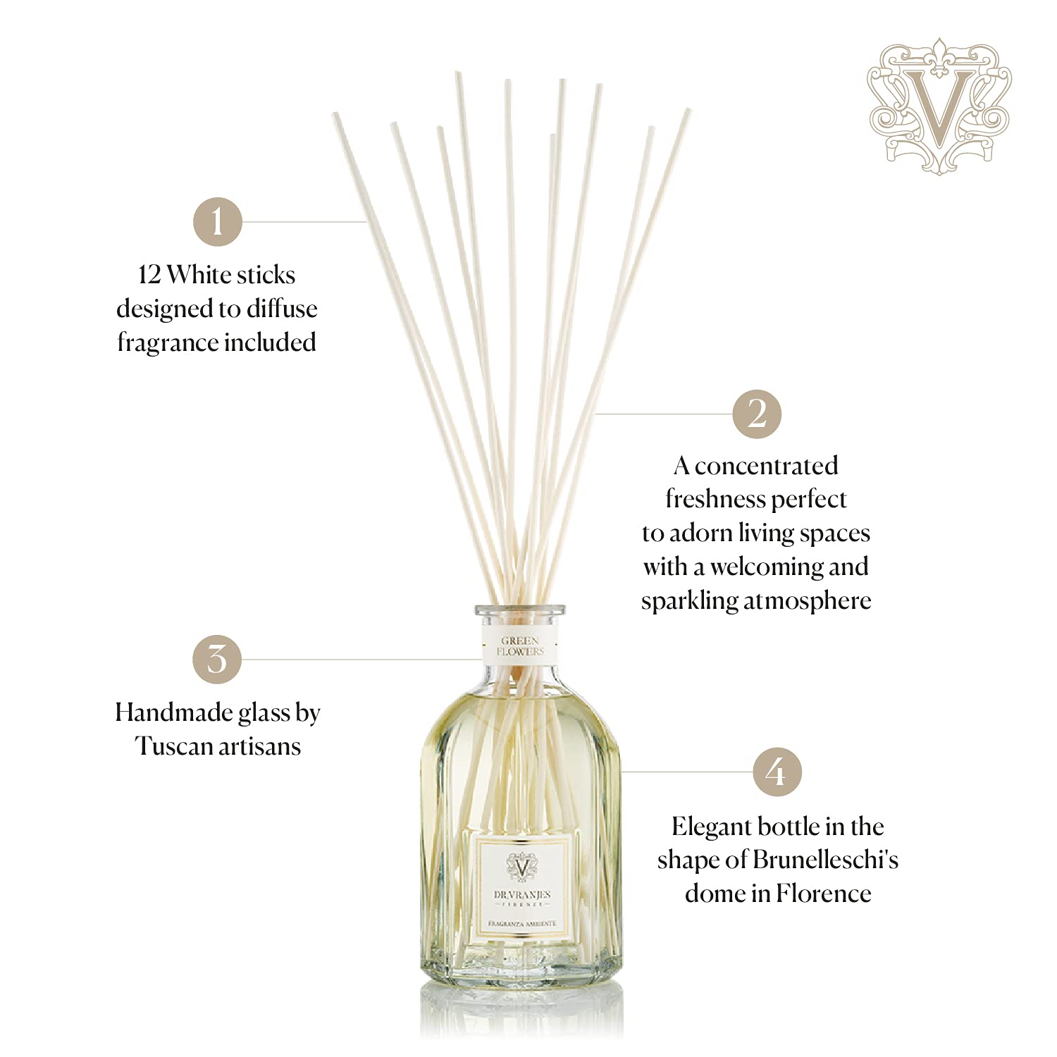 Dr. Vranjes Ginger and Lime Crystal Room Diffuser 500 ml
