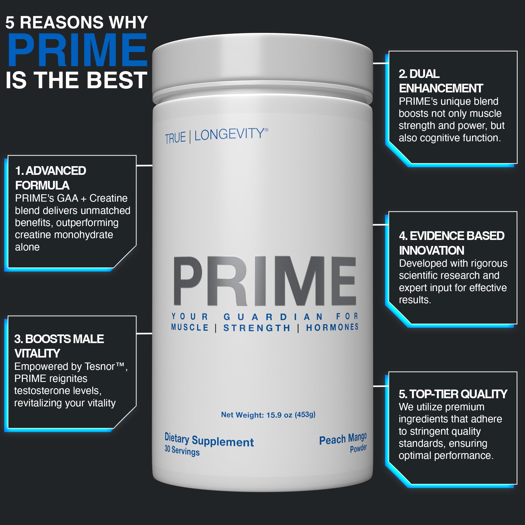 DRINK HRW Prime – Men's Health Supplement | Creatine+ GAA + HMB | Peach Mango (30 Servings)