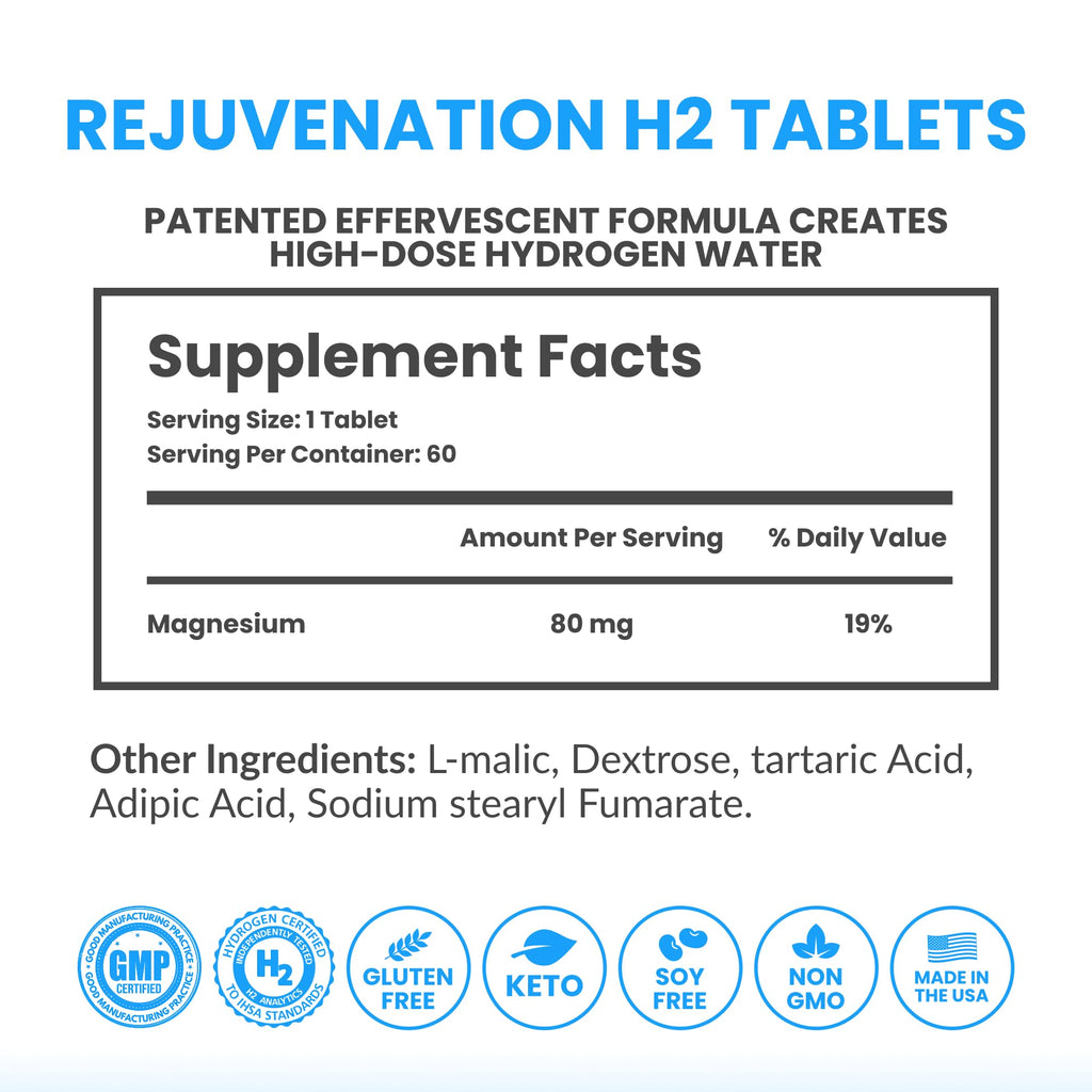 DRINK HRW Rejuvenation: Molecular Hydrogen Water Tablets with 12 ppm H2 | 60 Count, Unflavored