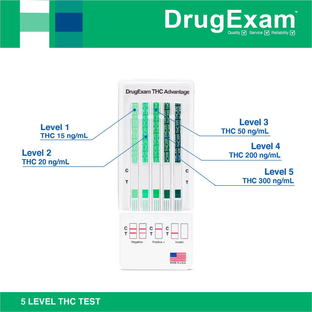 3 Pack DrugExam Multi Drug Screen Test – Urine THC Detection with Detailed Instructions