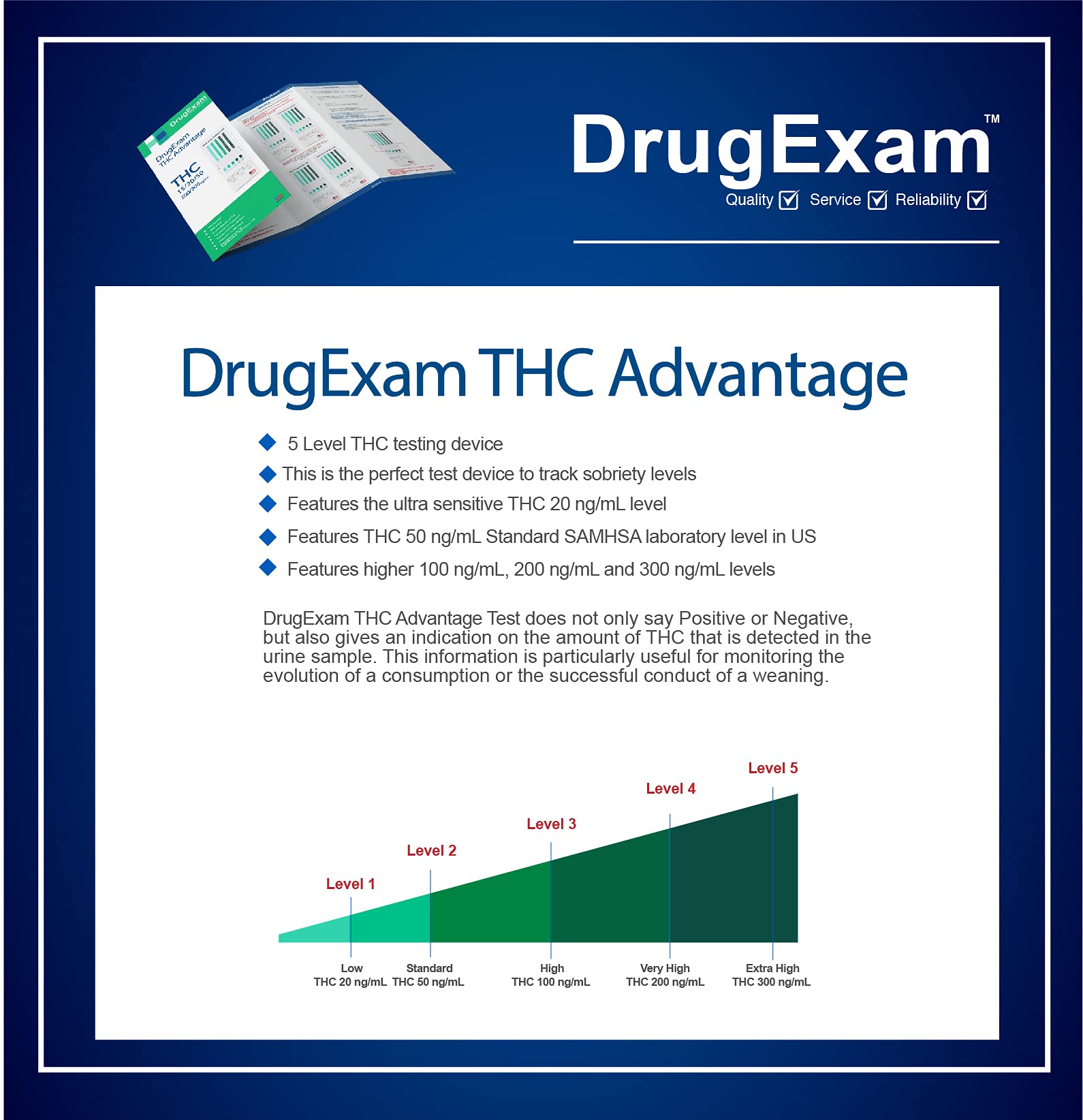 5 Pack DrugExam Marijuana Test Dip Card – Cannabinoids Rapid Test (5 Min)