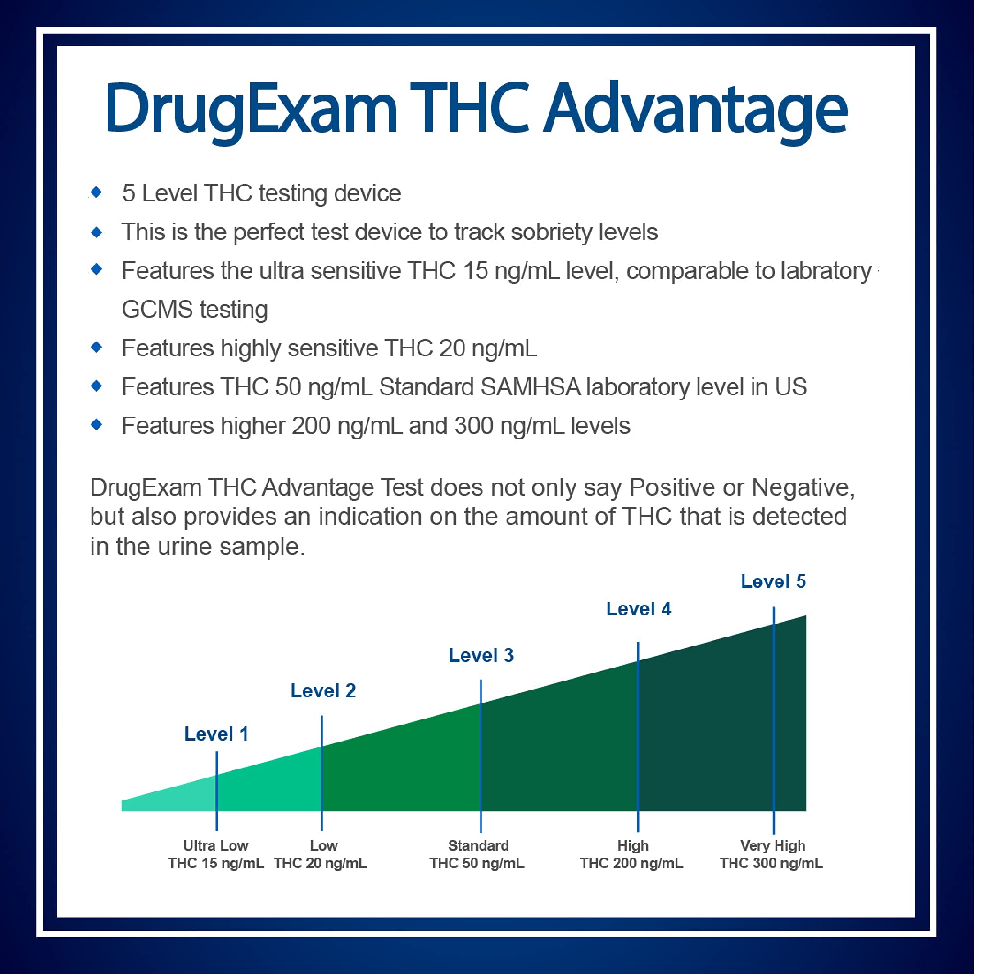 2 Pack DrugExam Multi Drug Screen Test – THC Urine Test, Easy to Use, Detailed Instructions Included (2)