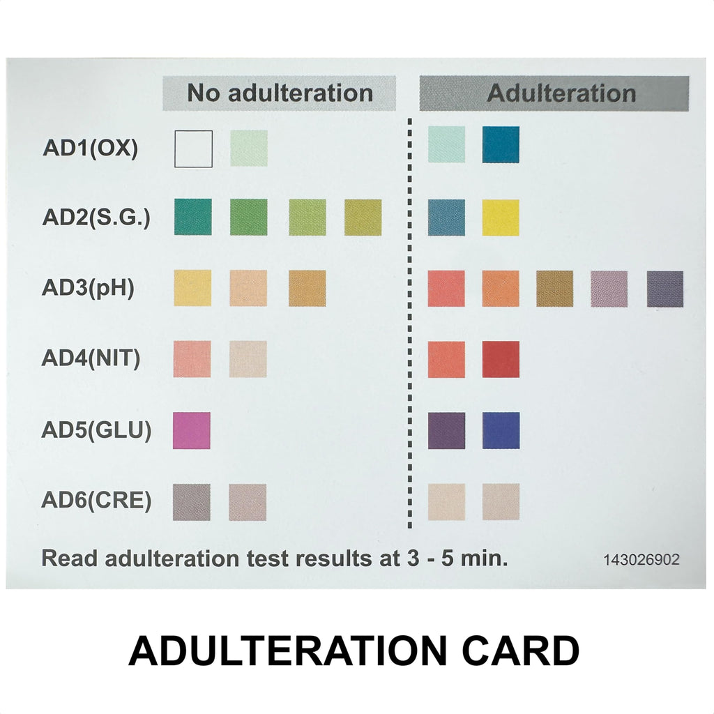 DrugTect 14-Panel Drug Test Cup – 5 Pack | CLIA-Waived Urine Drug Screen with Fentanyl Detection