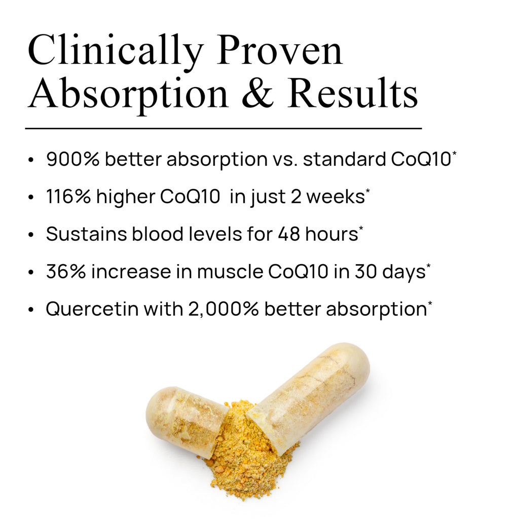 Durable CoQ10 Phytosome 300mg with Quercetin – 9X Absorption, Made in USA