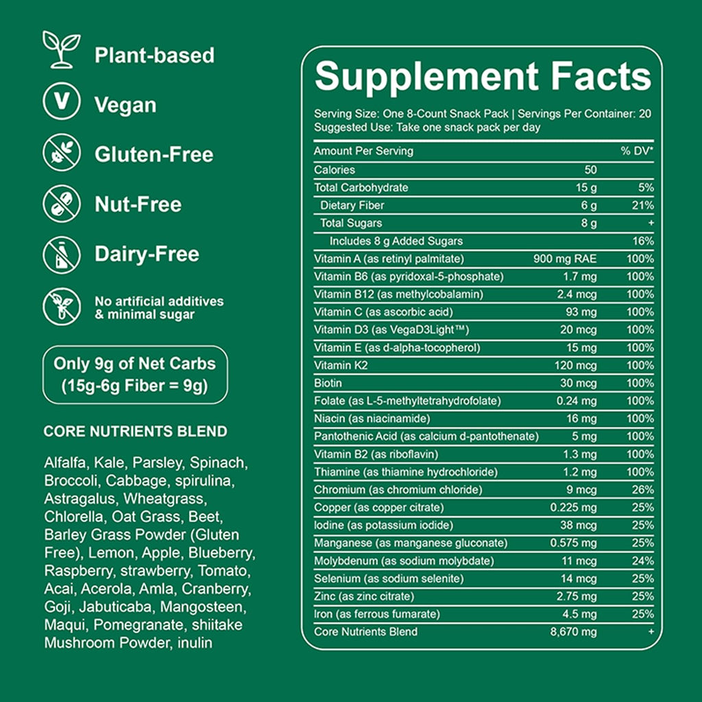 DYDUON Greens Gummies – Daily Greens with Organic Chlorella & Spirulina