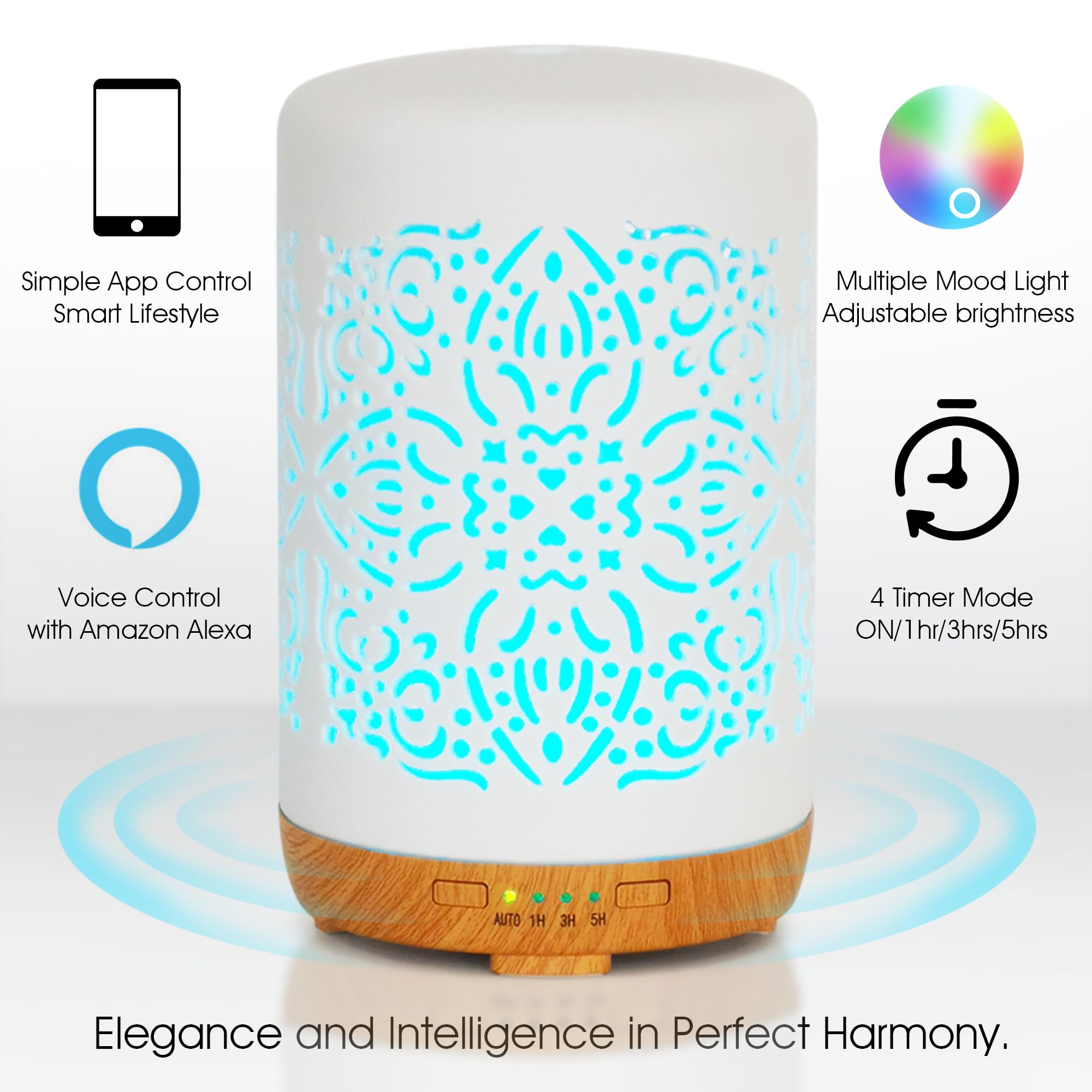 Earnest Living Smart WiFi Essential Oil Diffuser – 250 ml Ceramic Diffuser with Alexa App Control, Auto Off