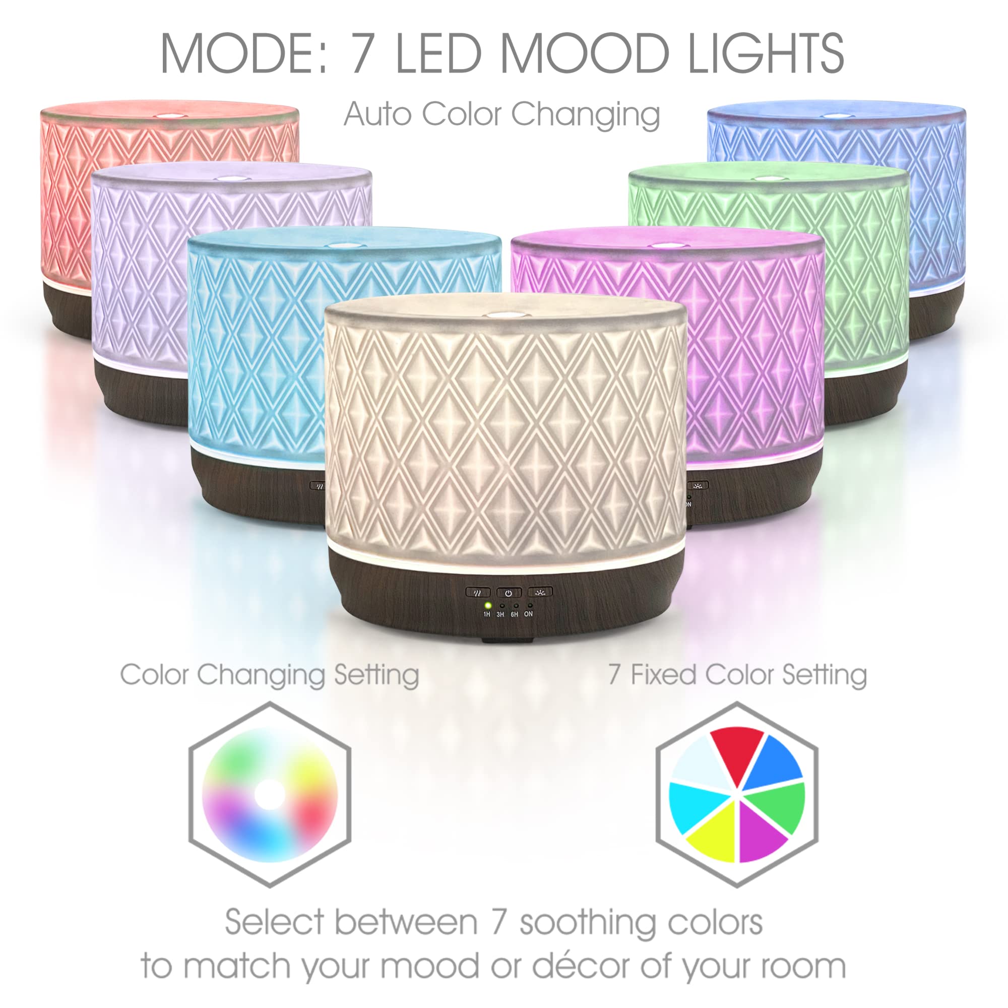 Earnest Living 500ml White Ceramic Diffuser – Aromatherapy, 4 Timers & Night Lights