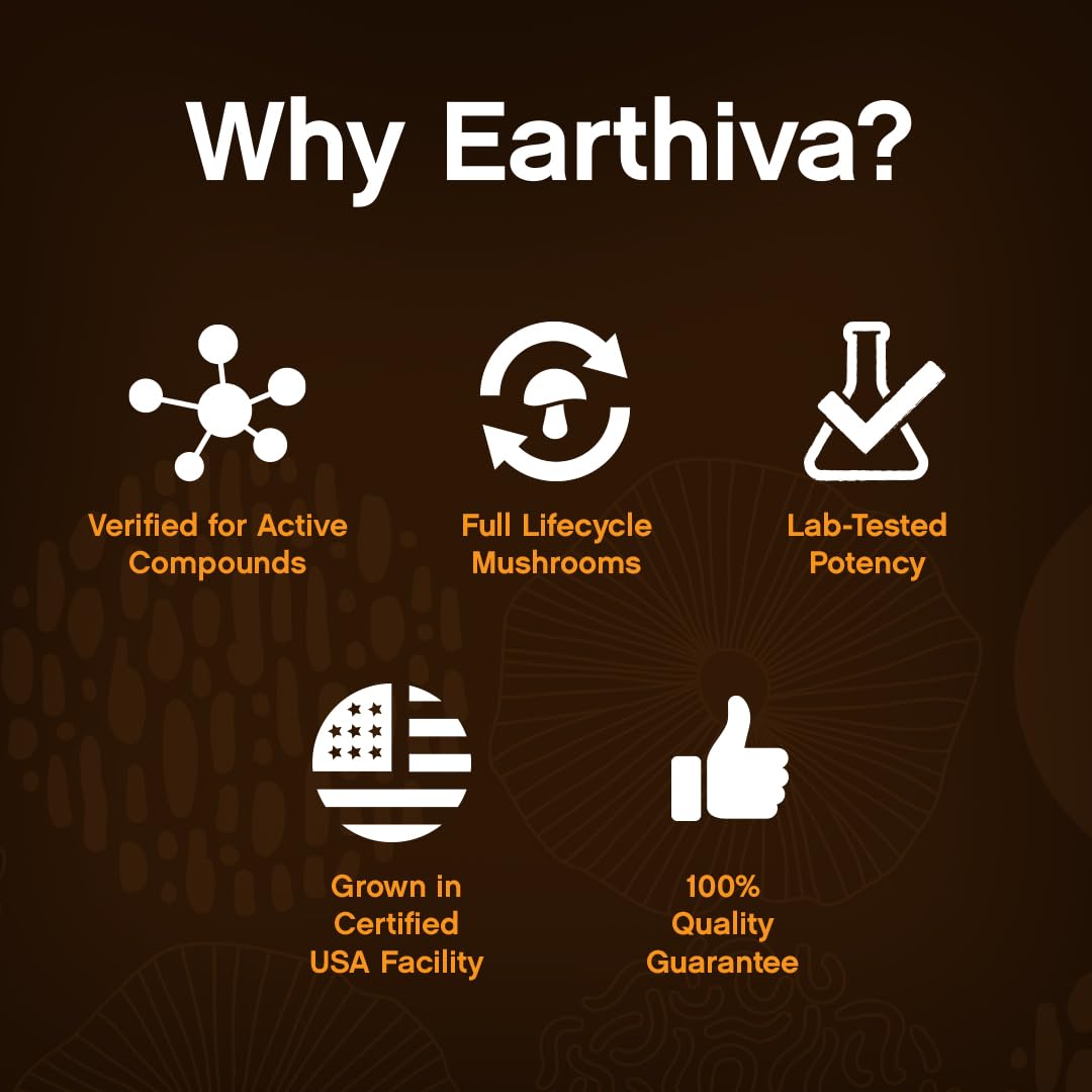Earthiva Mushroom Complex Supplement – 60 Capsules | 10-in-1 Blend