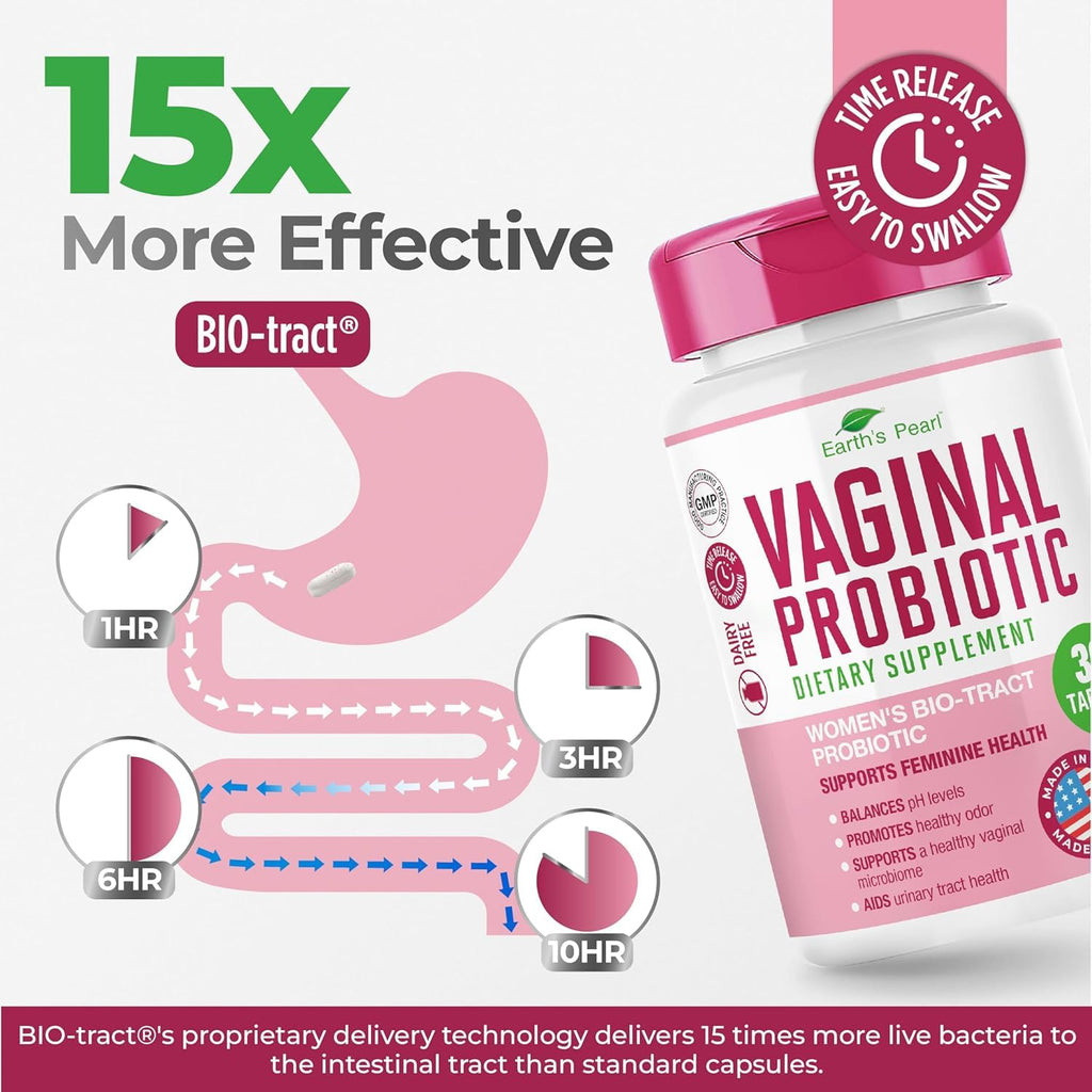 Earth's Pearl Vaginal Probiotics for Women - BIO-Tract Delivery, 3 Billion CFU, 1 Tablet/Day