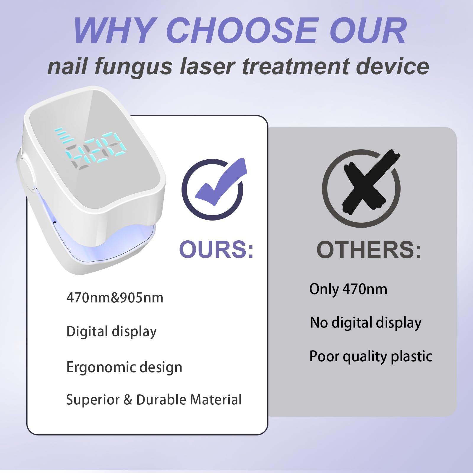 easheal Nail Fungus Laser Treatment – Home LED Nail Therapy for Thick Toenails