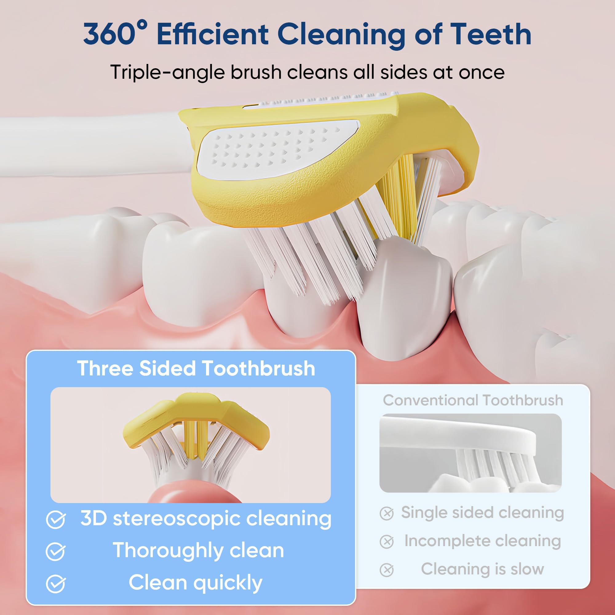 EASICUTI 3-Sided Toddler Toothbrush – Patent Design, Soft 12 Months+ Baby Toothbrush (4-Pack)
