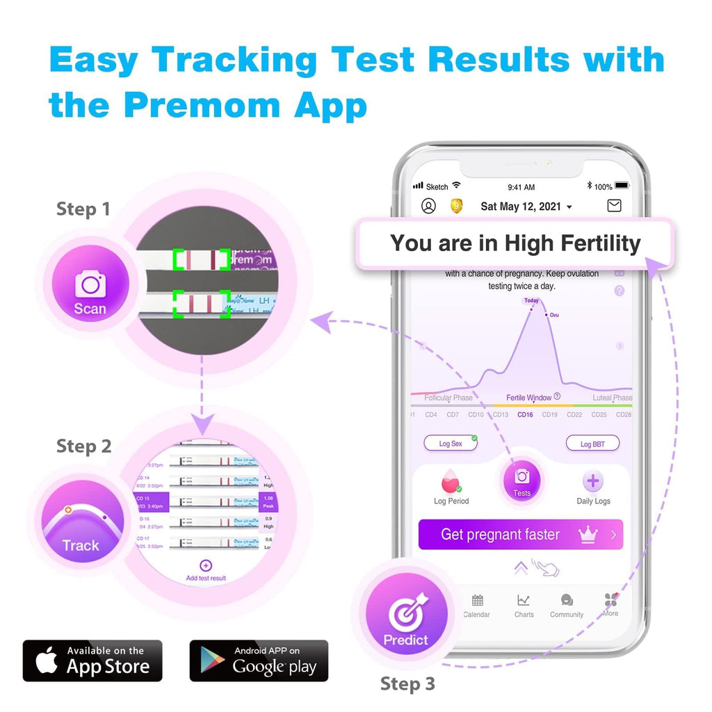 Easy@Home Ovulation Test Predictor Kit - 50 LH Strips + Urine Cups | Accurate Fertility