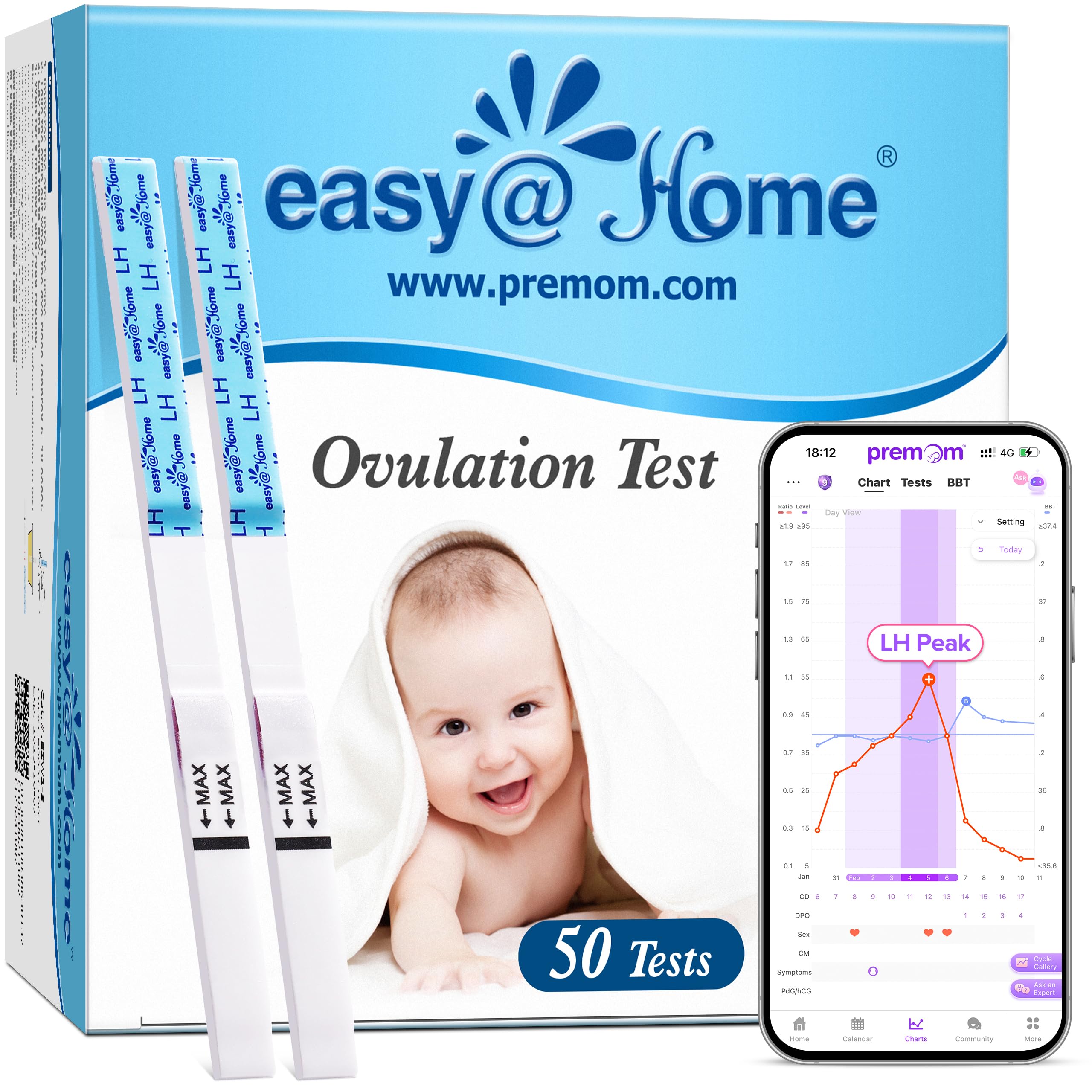Easy@Home Ovulation Test Strips (50-Pack) – FSA Eligible | Premom Kit