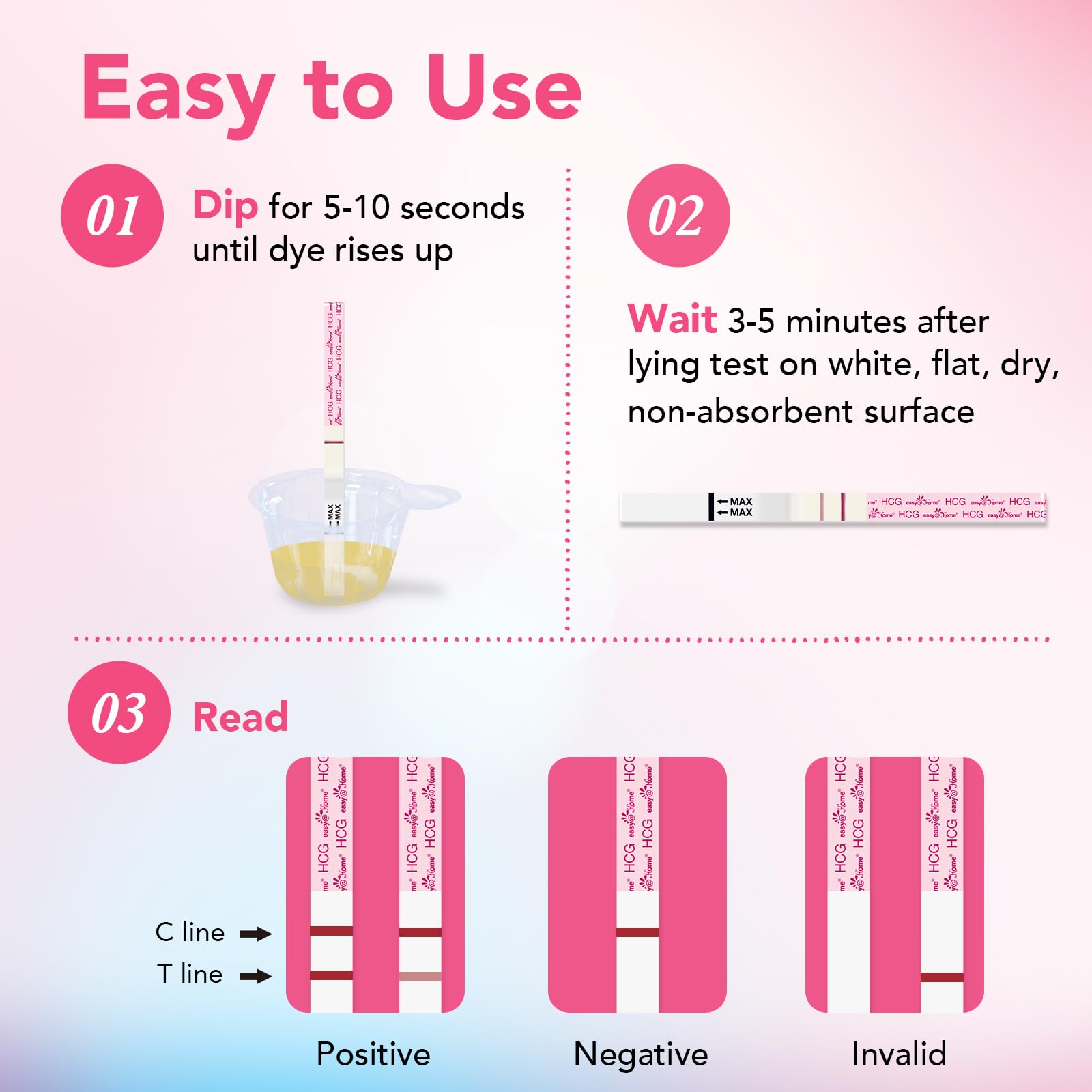 Easy@Home Pregnancy Test Sticks – Early Detection & At-Home Accuracy (6 Sticks + 12 Strips)