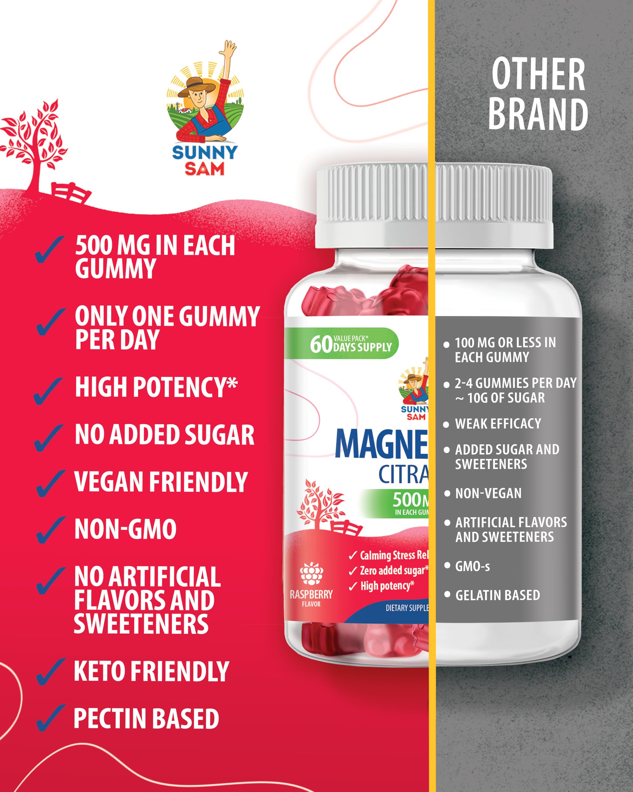 Magnesium Gummies 500mg for Kids & Adults | Calm Magnesium Chews