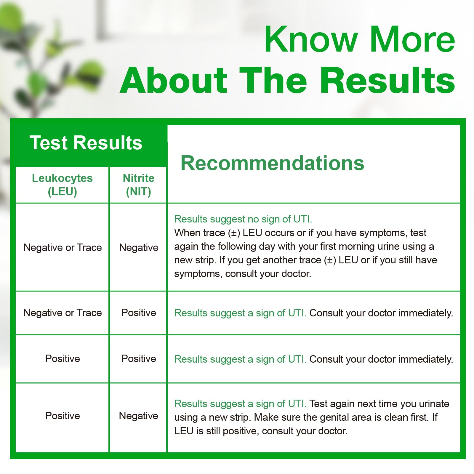 Easy@Home UTI Test Strips – 25 Tests | Instant Urine Test Kit for UTI Infections (UTI-25P)
