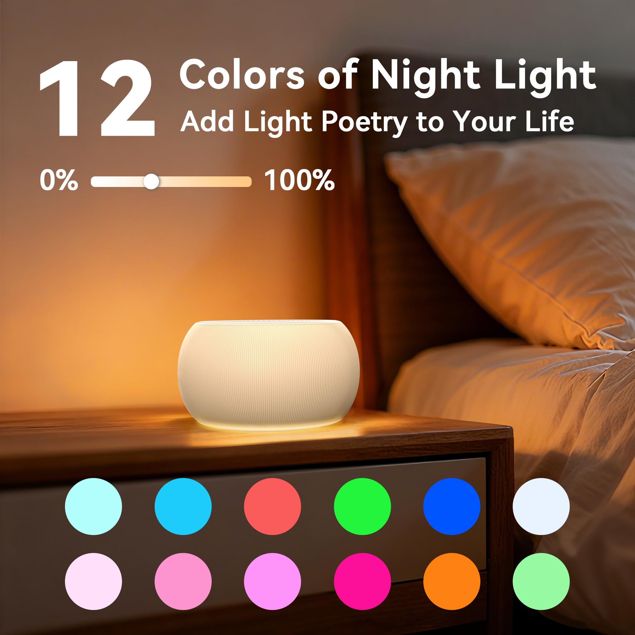 Easysleep White Noise Sound Machine — Portable Sleep Aid with 30 Sounds, 12 Night Light Colors, 4 Timer Memory