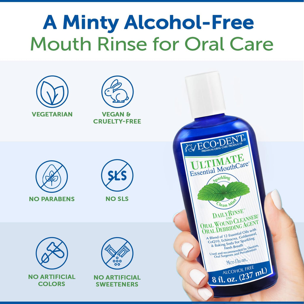 Eco-Dent Alcohol-Free Mint Mouthwash | Baking Soda Rinse for Adults