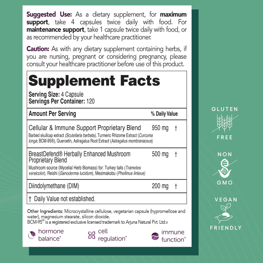 EcoNugenics BreastDefend DIM — Support Breast Health, Hormone Balance & Immune Support (120 Capsules)
