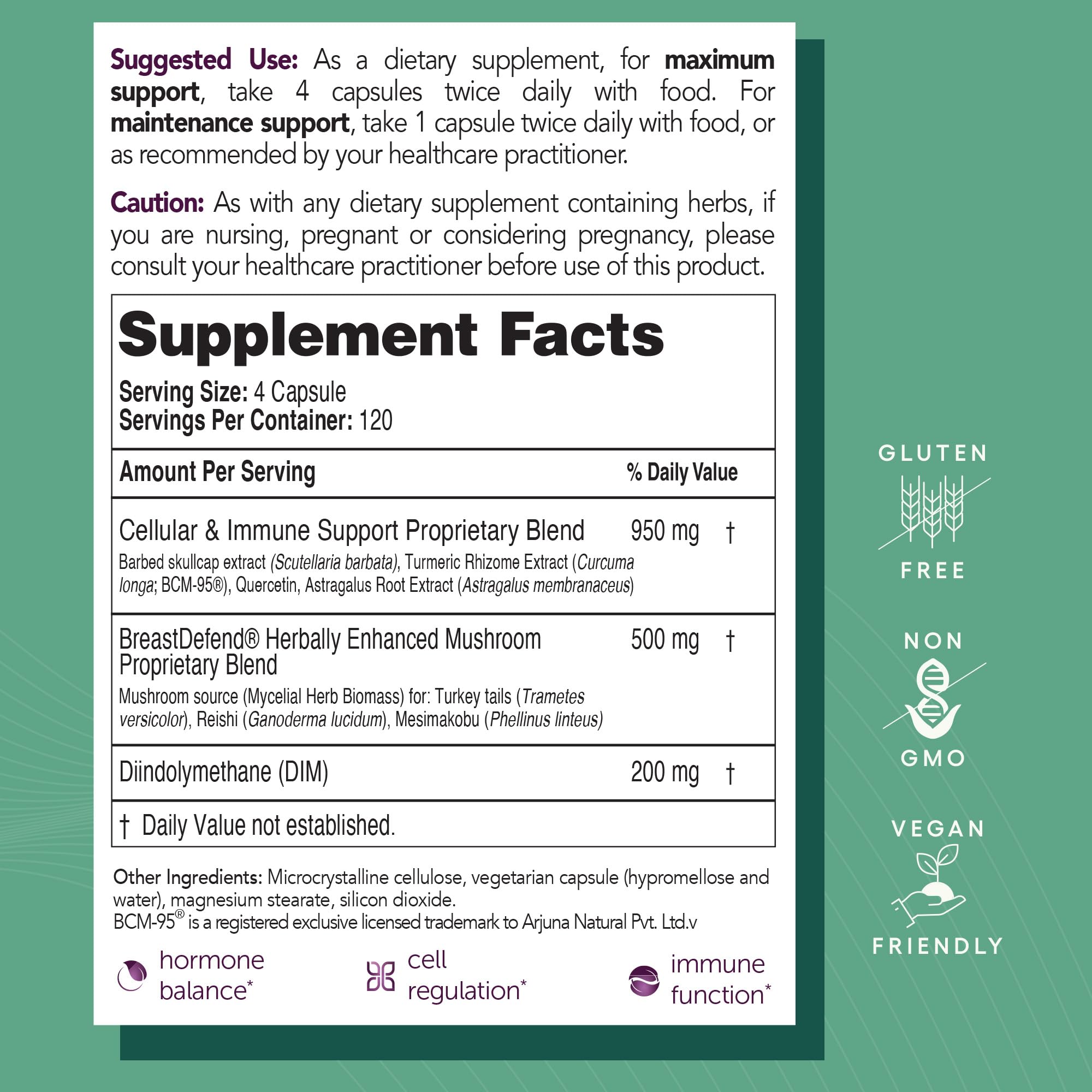 EcoNugenics BreastDefend DIM — Support Breast Health, Hormone Balance & Immune Support (120 Capsules)