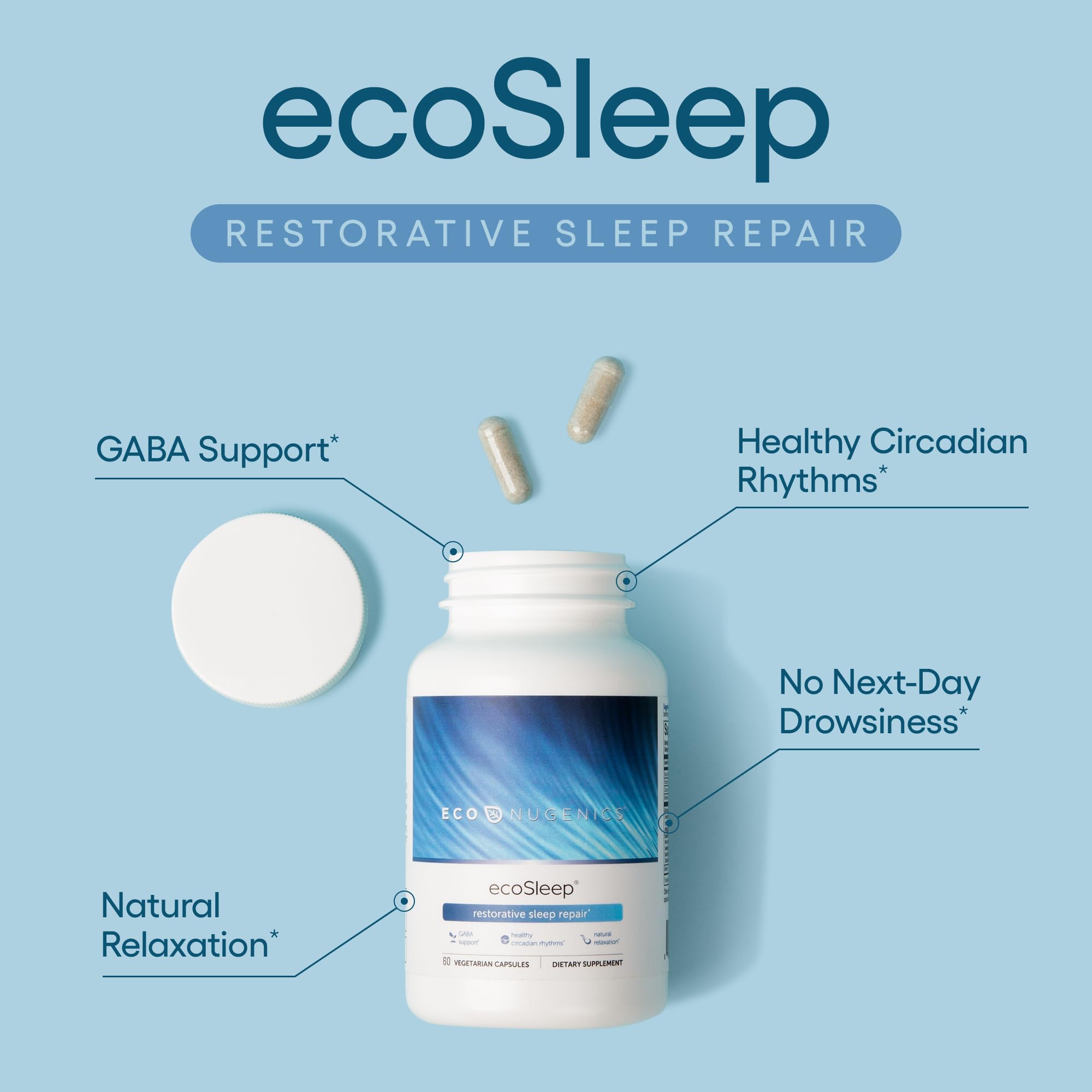 EcoSleep by EcoNugenics: GABA Sleep Aid with L-Theanine – 60 Capsules