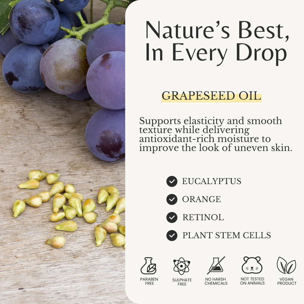 Edenika Botanicals Anti-Cellulite Massage Oil – Grapeseed Oil, Retinol & Plant Stem Cells (2-Pack)