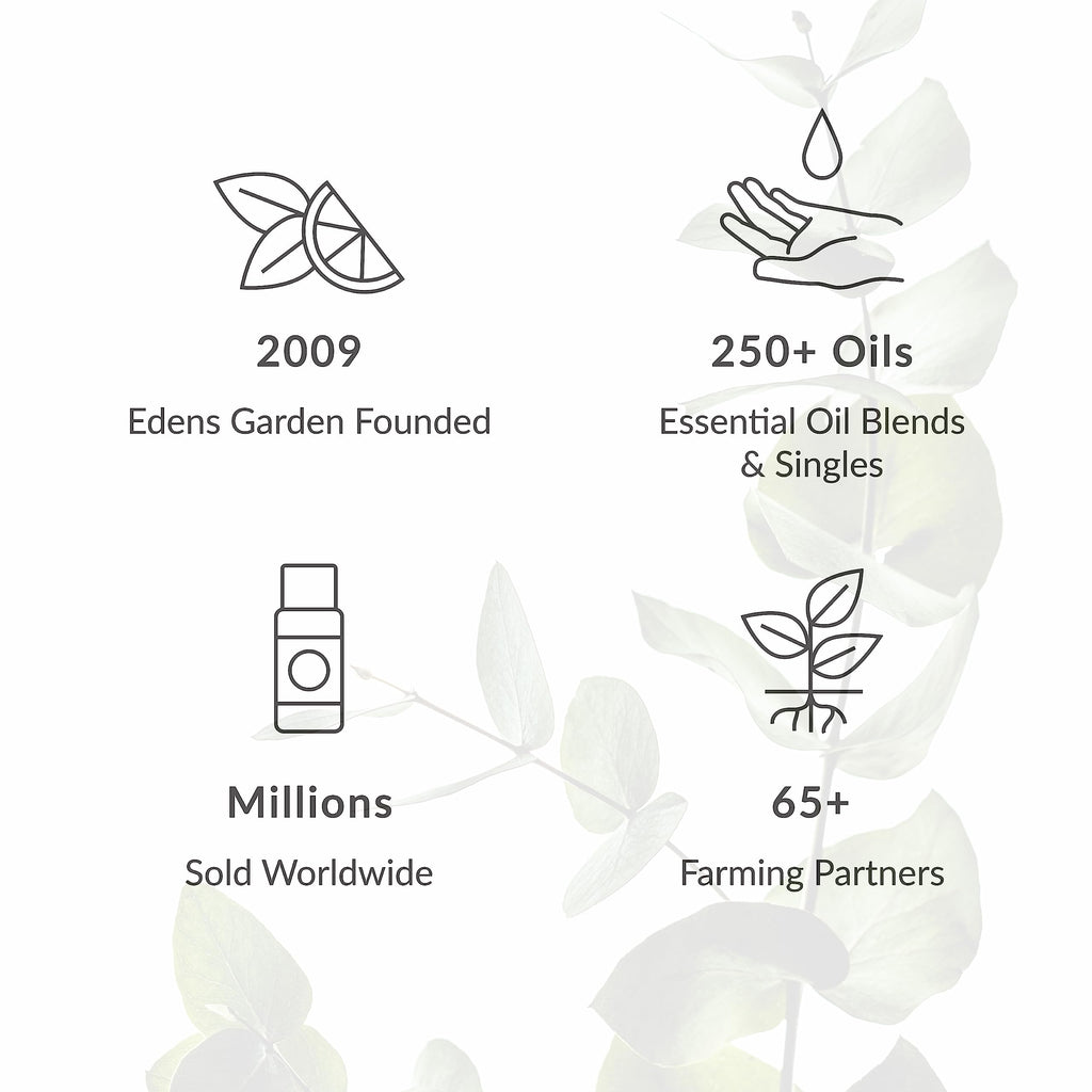 Edens Garden Ginger Flower Essential Oil Blend - 100% Pure Premium Grade (30 ml)
