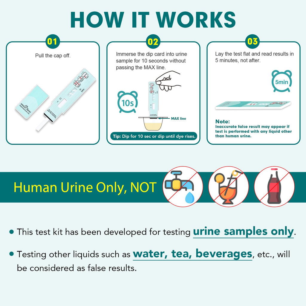 Easy@Home Marijuana Drug Test Kit (Urine) – THC Home Tests 50 ng/mL Cutoff (10 Pack) #EDTH-114
