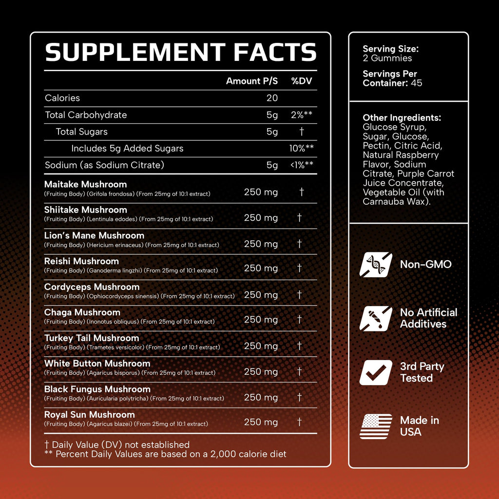 Effective Nutra Mushroom Gummies 2500mg - 10-in-1 Lion’s Mane, Reishi, Chaga, Cordyceps & More - Focus, Clarity, Memory - Raspberry Flavor, Vegan, Made in USA (2-Pack)