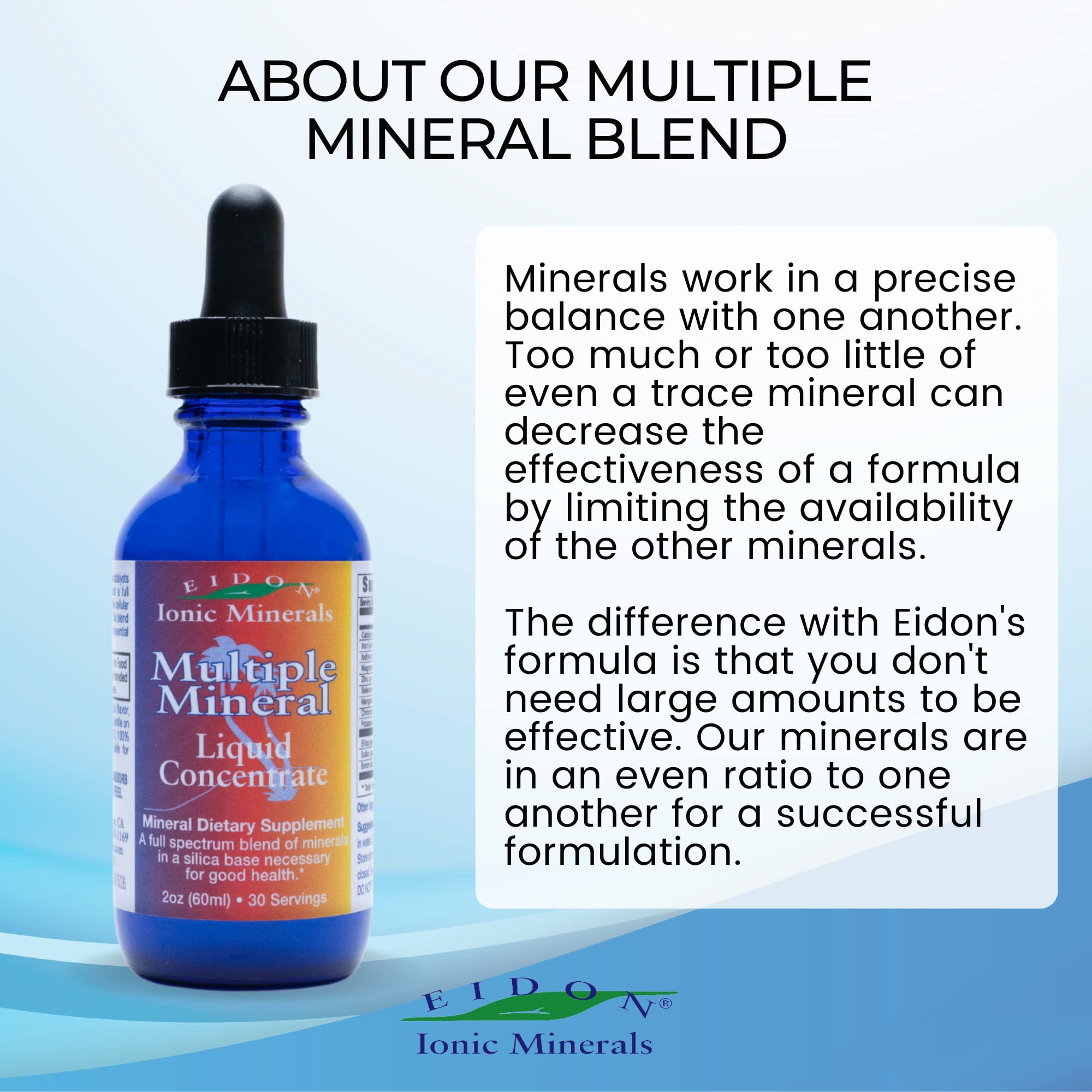 Eidon Multiple Minerals Supplement - Ionic Mineral Drops for Water | Hydration & Heart Health - 2 oz